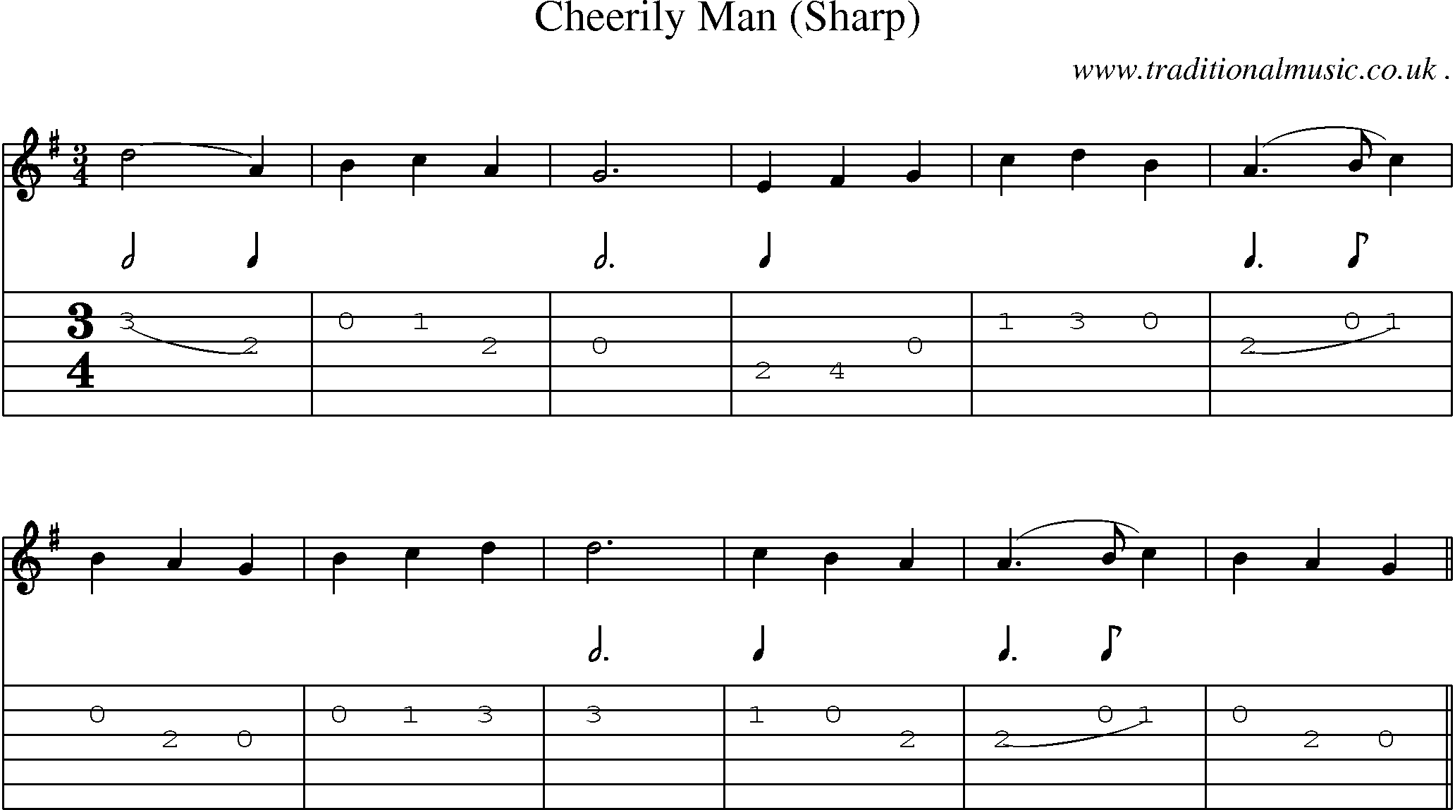 Sheet-Music and Guitar Tabs for Cheerily Man (sharp)