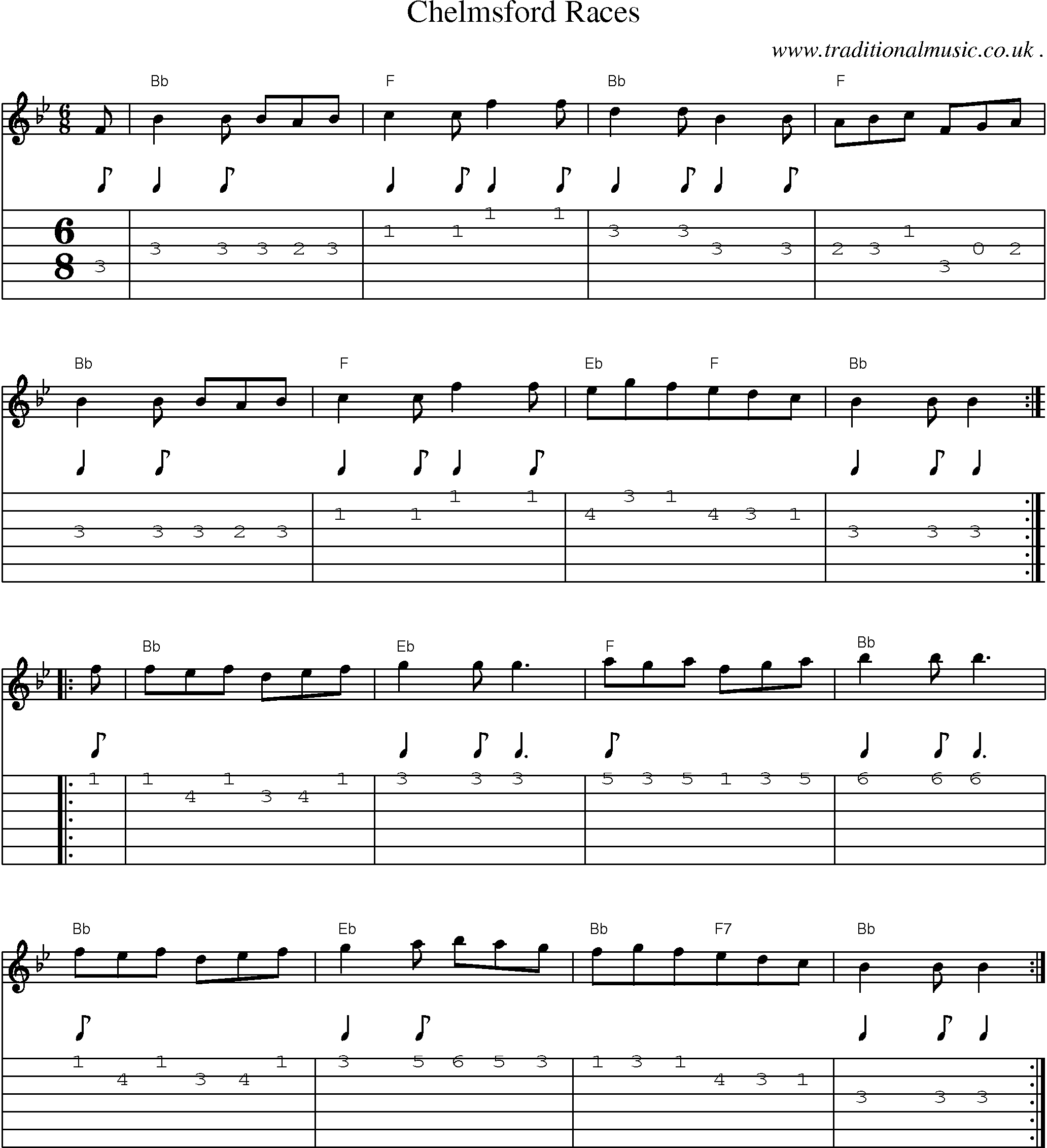 Sheet-Music and Guitar Tabs for Chelmsford Races
