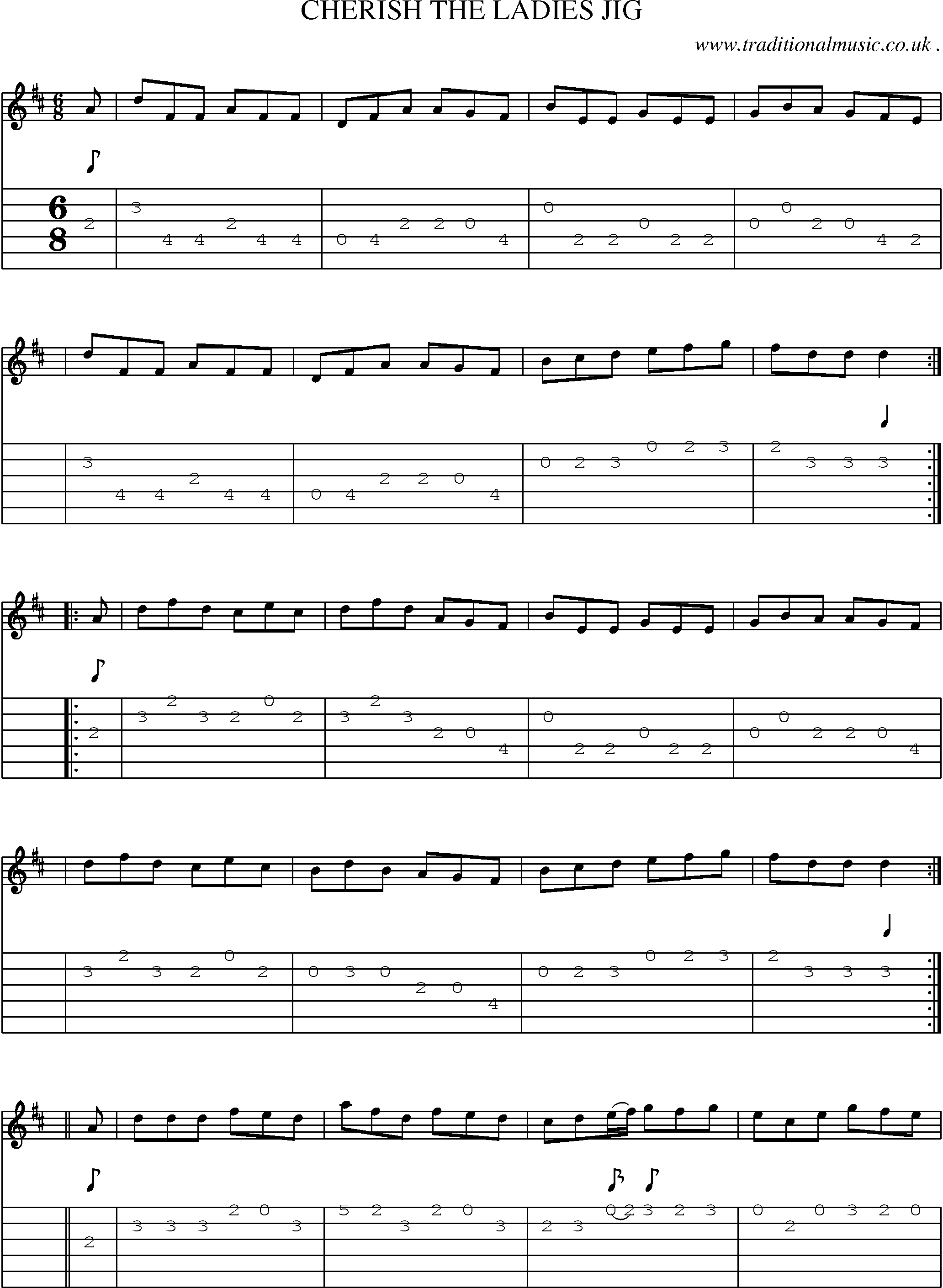 Sheet-Music and Guitar Tabs for Cherish The Ladies Jig