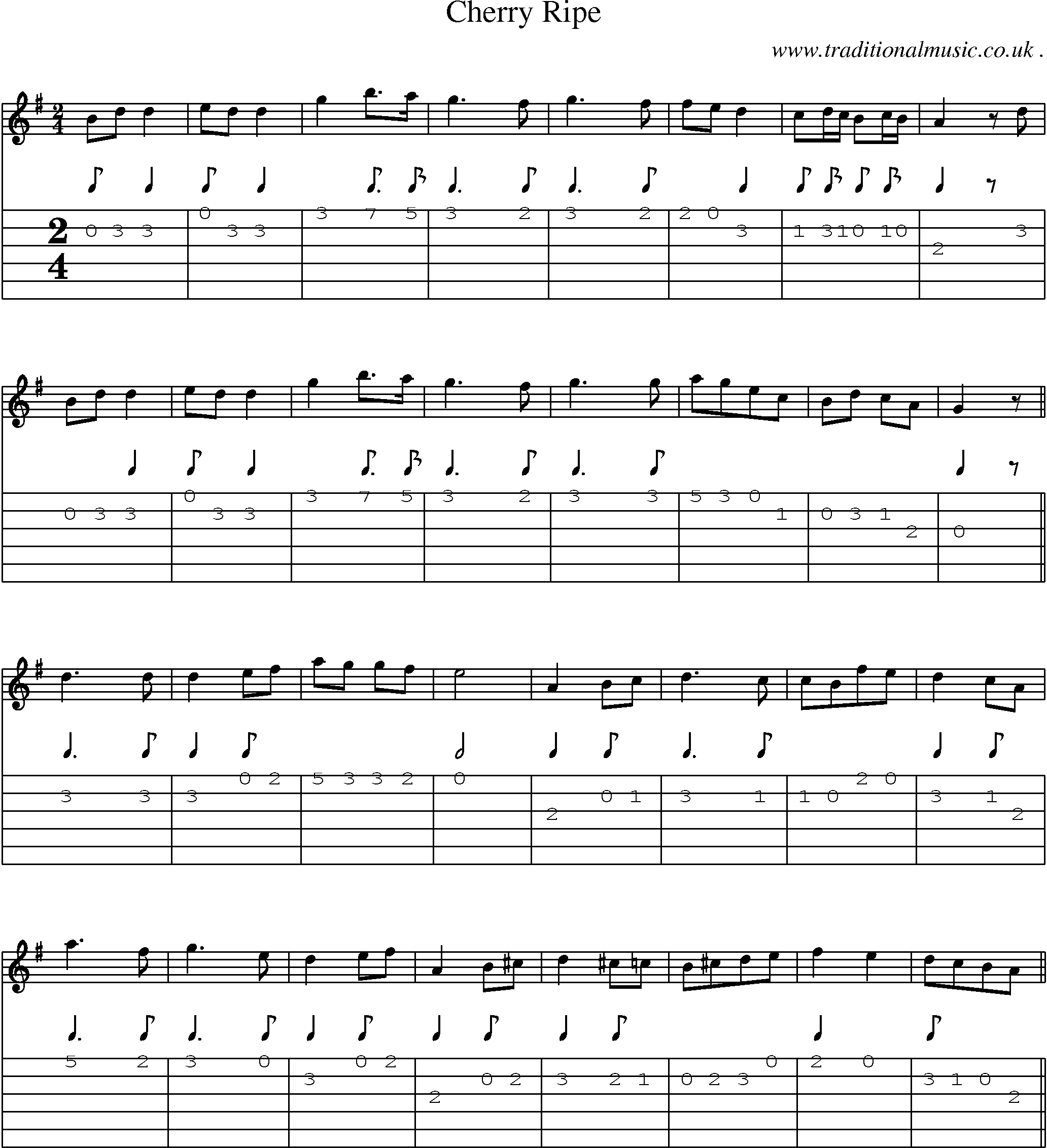 Sheet-Music and Guitar Tabs for Cherry Ripe