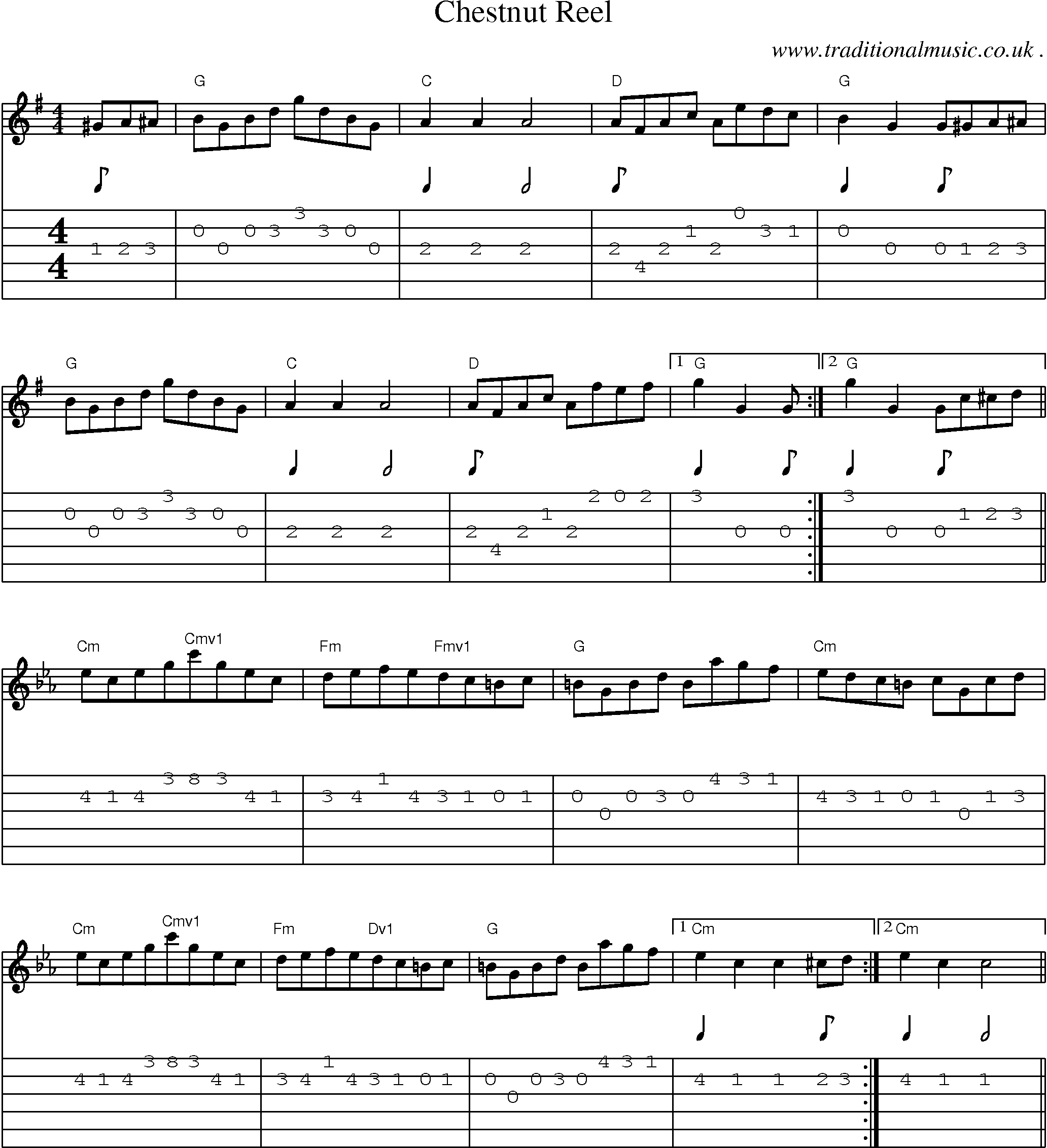Sheet-Music and Guitar Tabs for Chestnut Reel