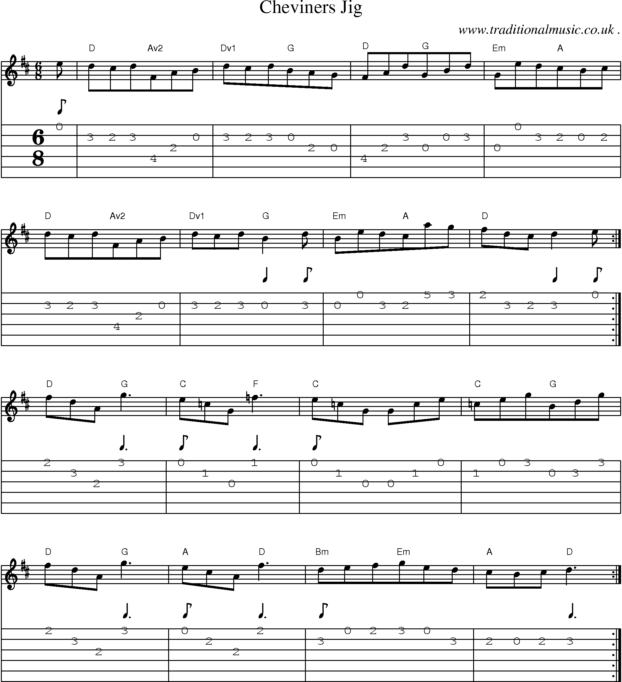 Sheet-Music and Guitar Tabs for Cheviners Jig