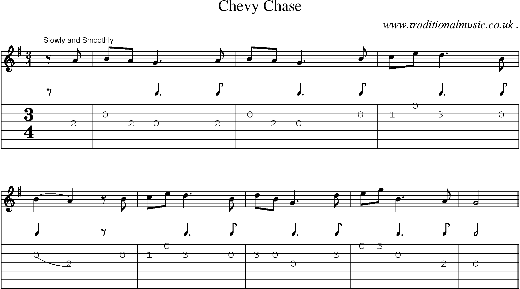 Sheet-Music and Guitar Tabs for Chevy Chase