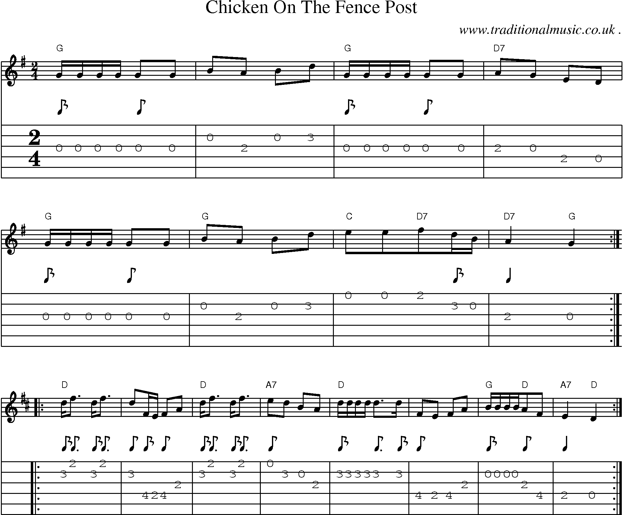 Sheet-Music and Guitar Tabs for Chicken On The Fence Post
