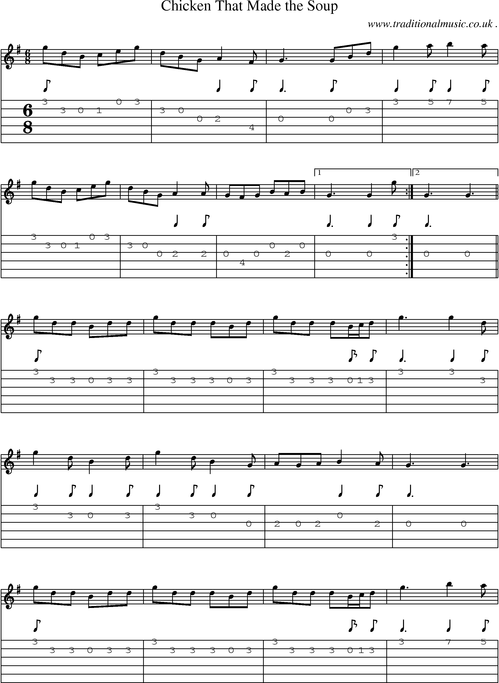 Sheet-Music and Guitar Tabs for Chicken That Made The Soup