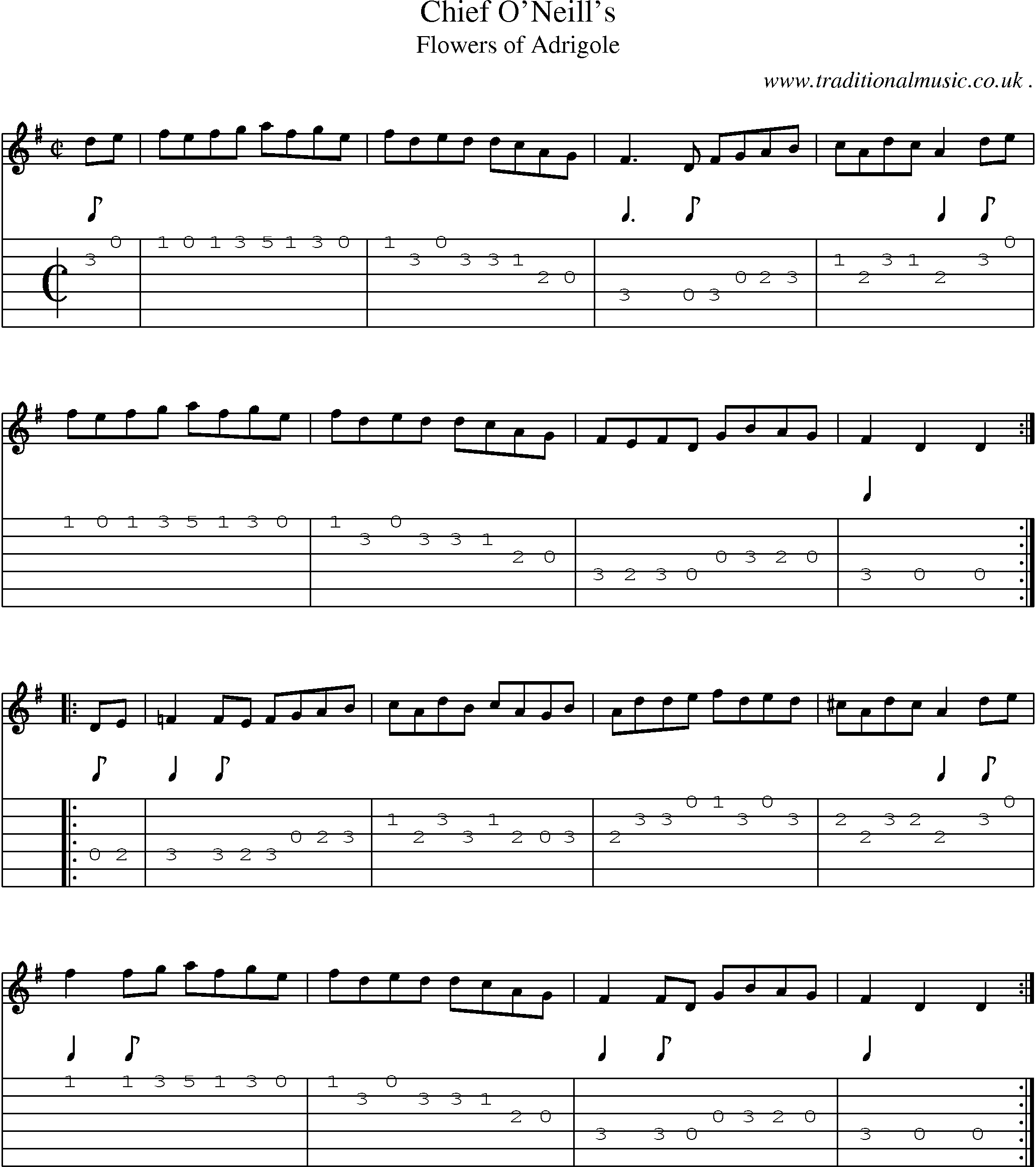 Sheet-Music and Guitar Tabs for Chief Oneills