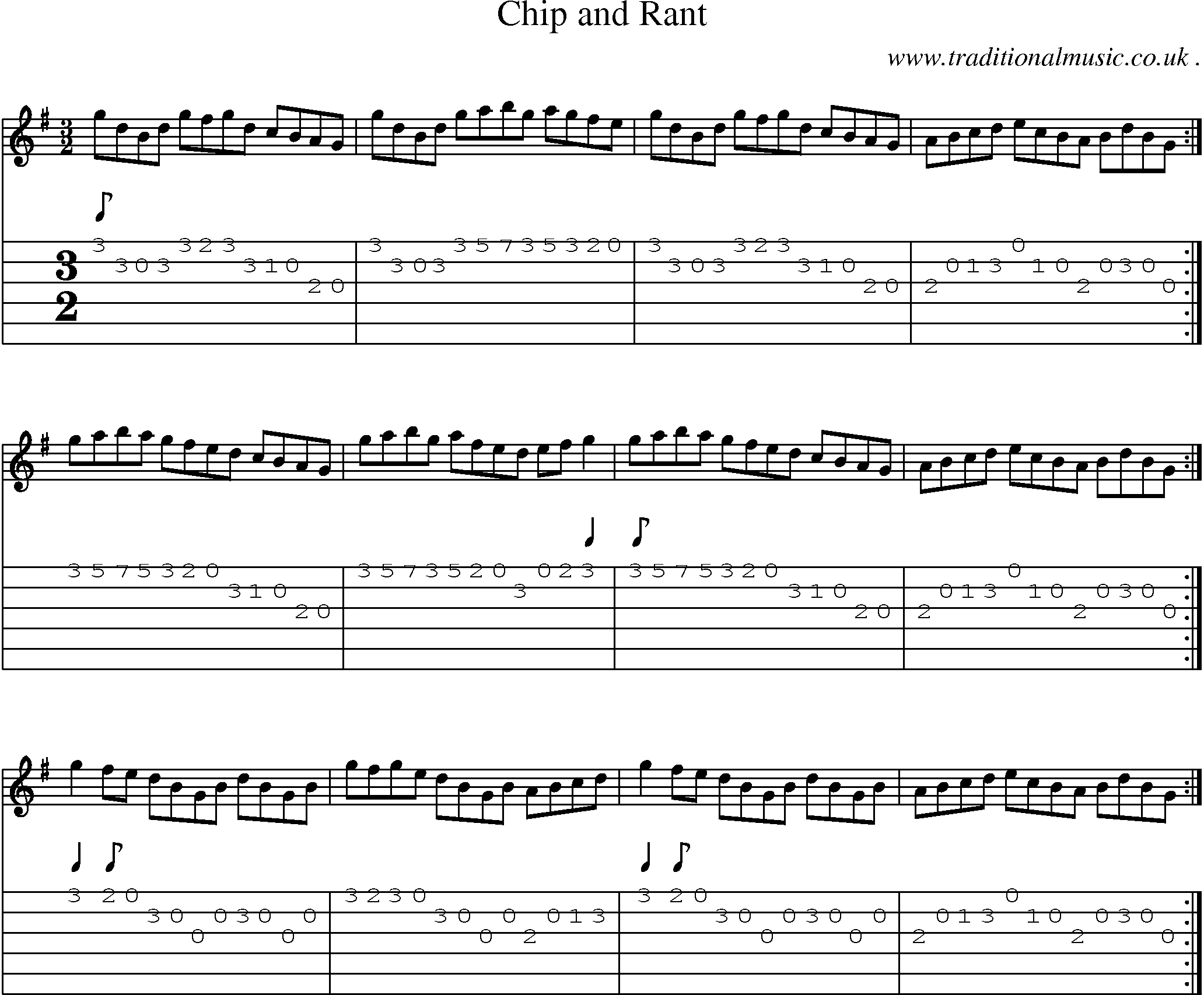 Sheet-Music and Guitar Tabs for Chip And Rant