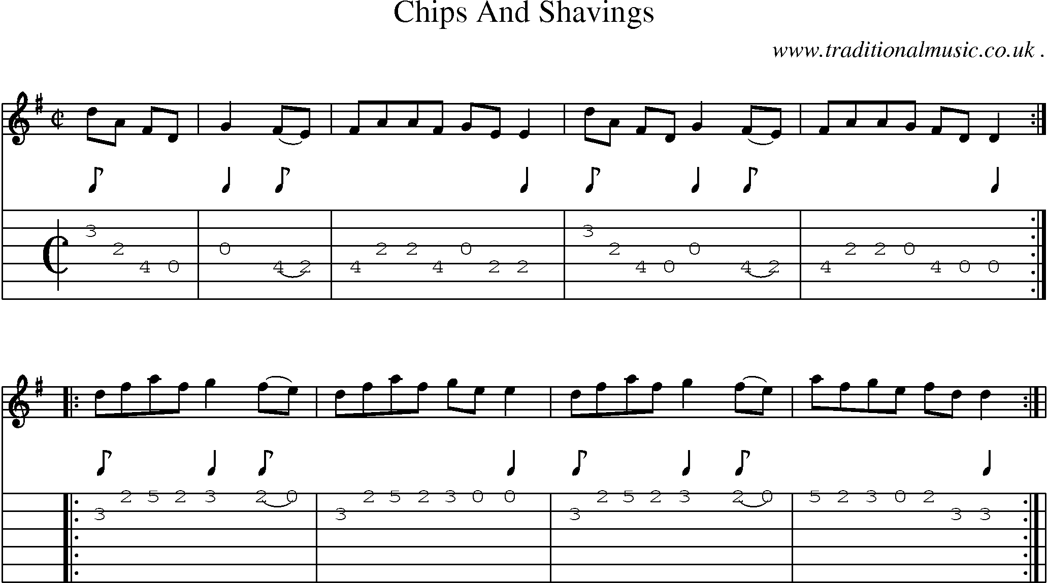 Sheet-Music and Guitar Tabs for Chips And Shavings