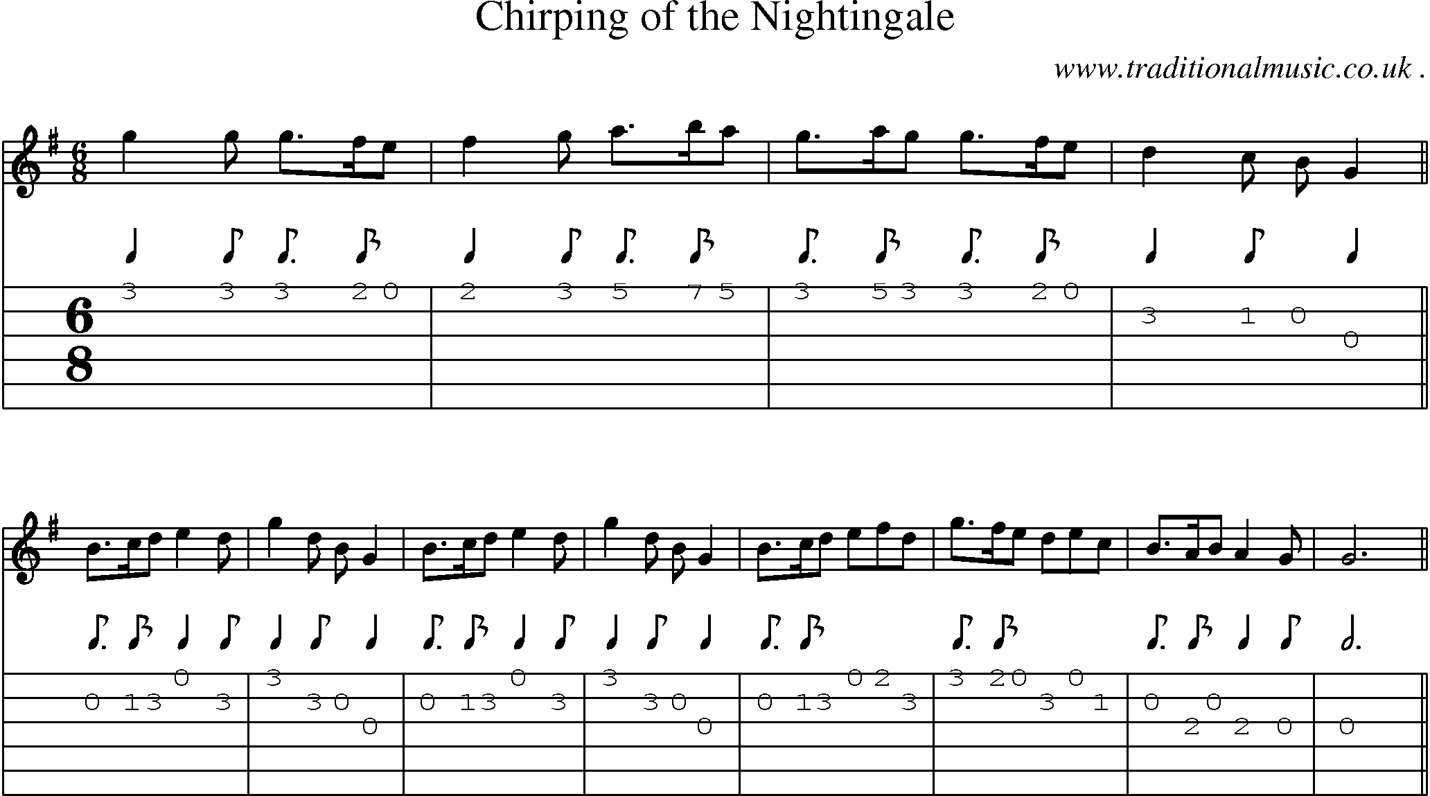 Sheet-Music and Guitar Tabs for Chirping Of The Nightingale
