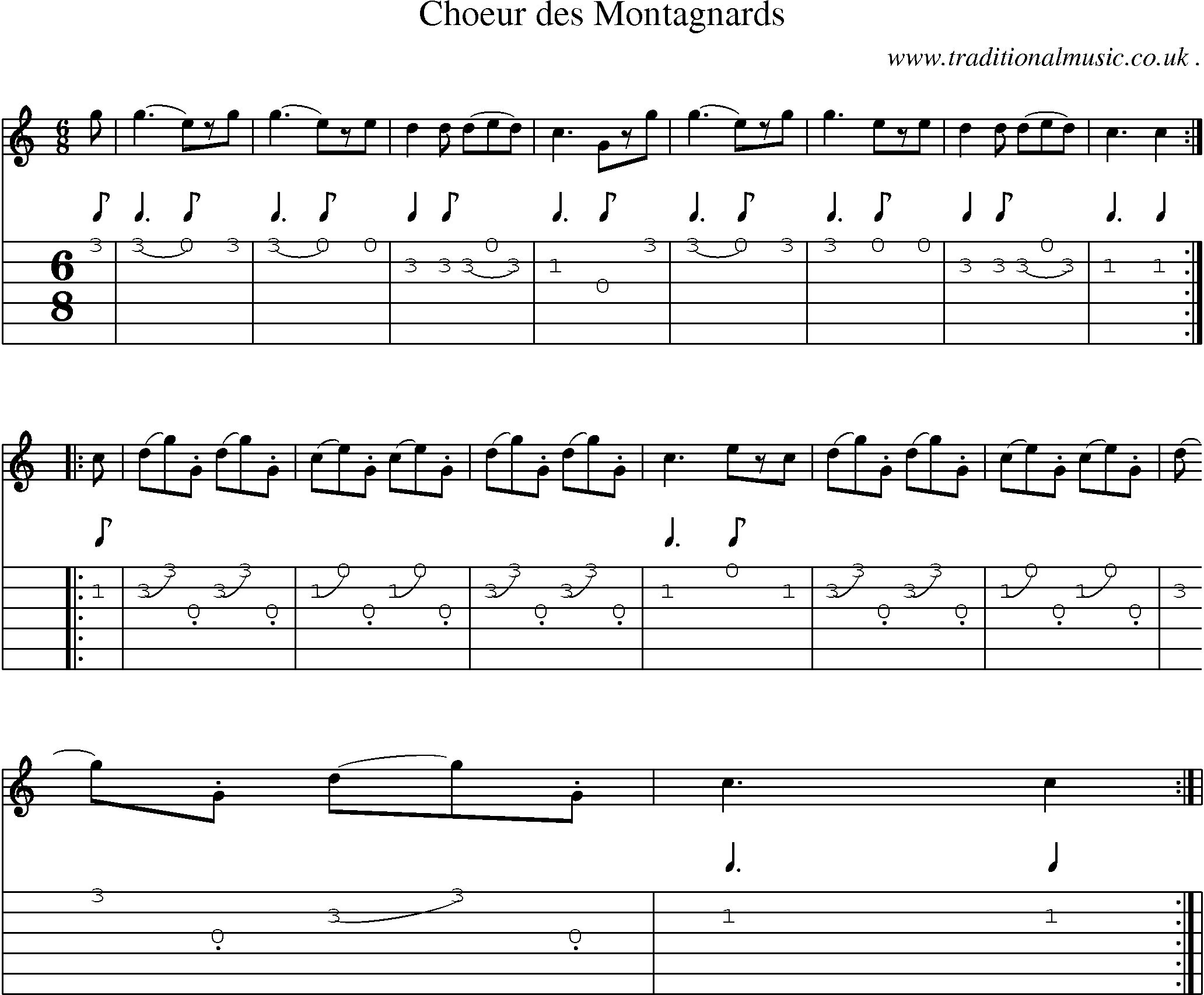 Sheet-Music and Guitar Tabs for Choeur Des Montagnards