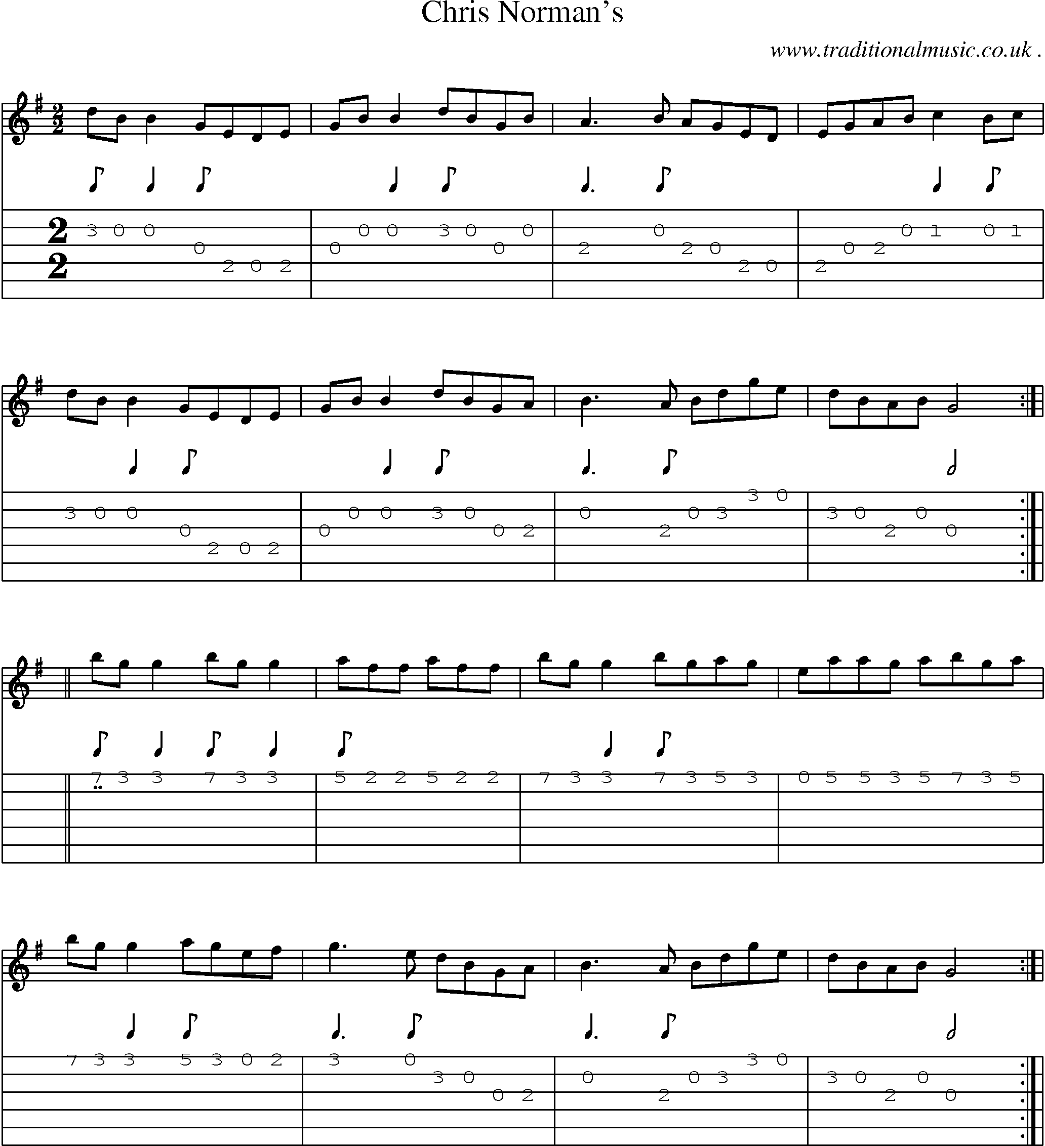 Sheet-Music and Guitar Tabs for Chris Normans