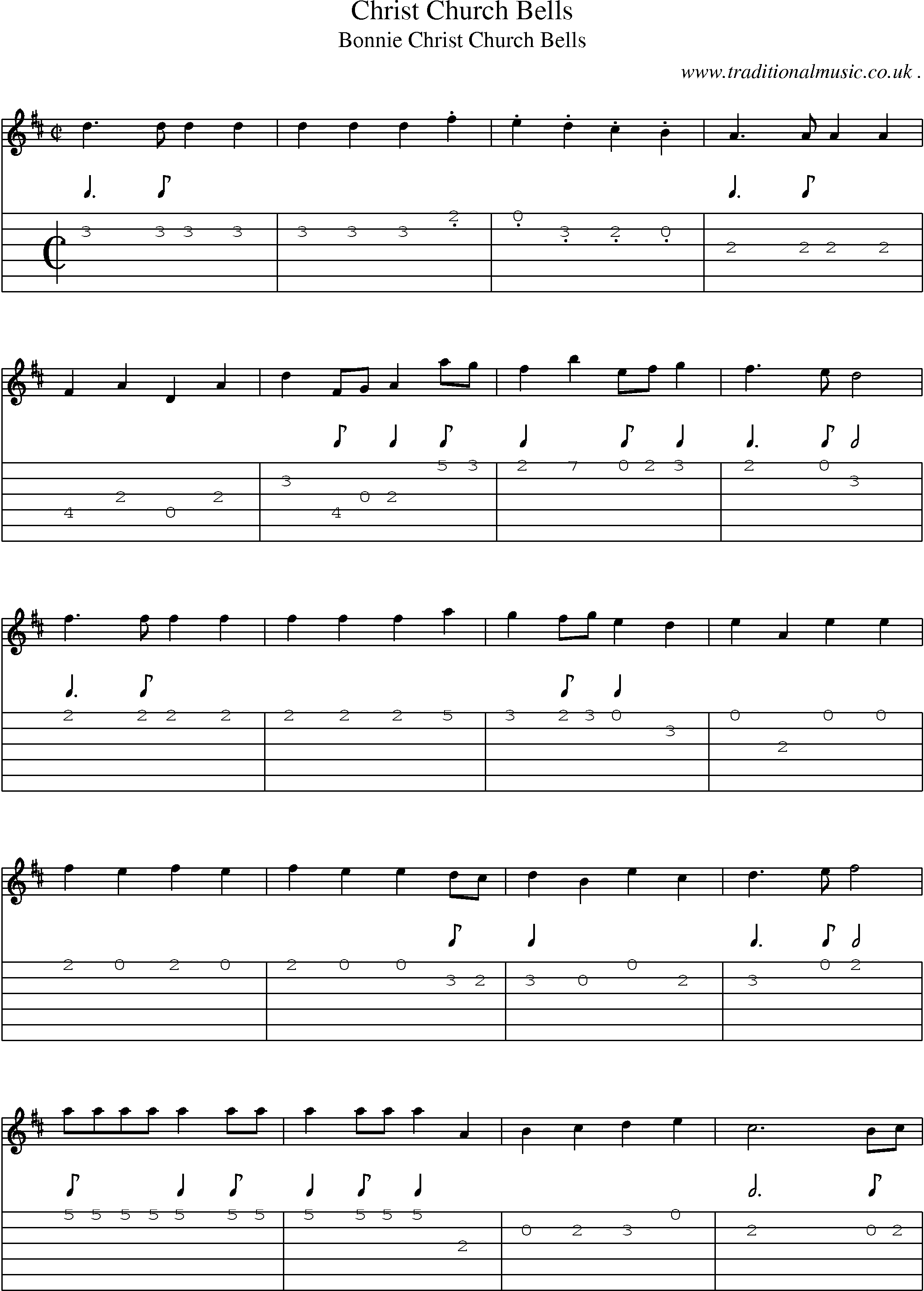 Sheet-Music and Guitar Tabs for Christ Church Bells