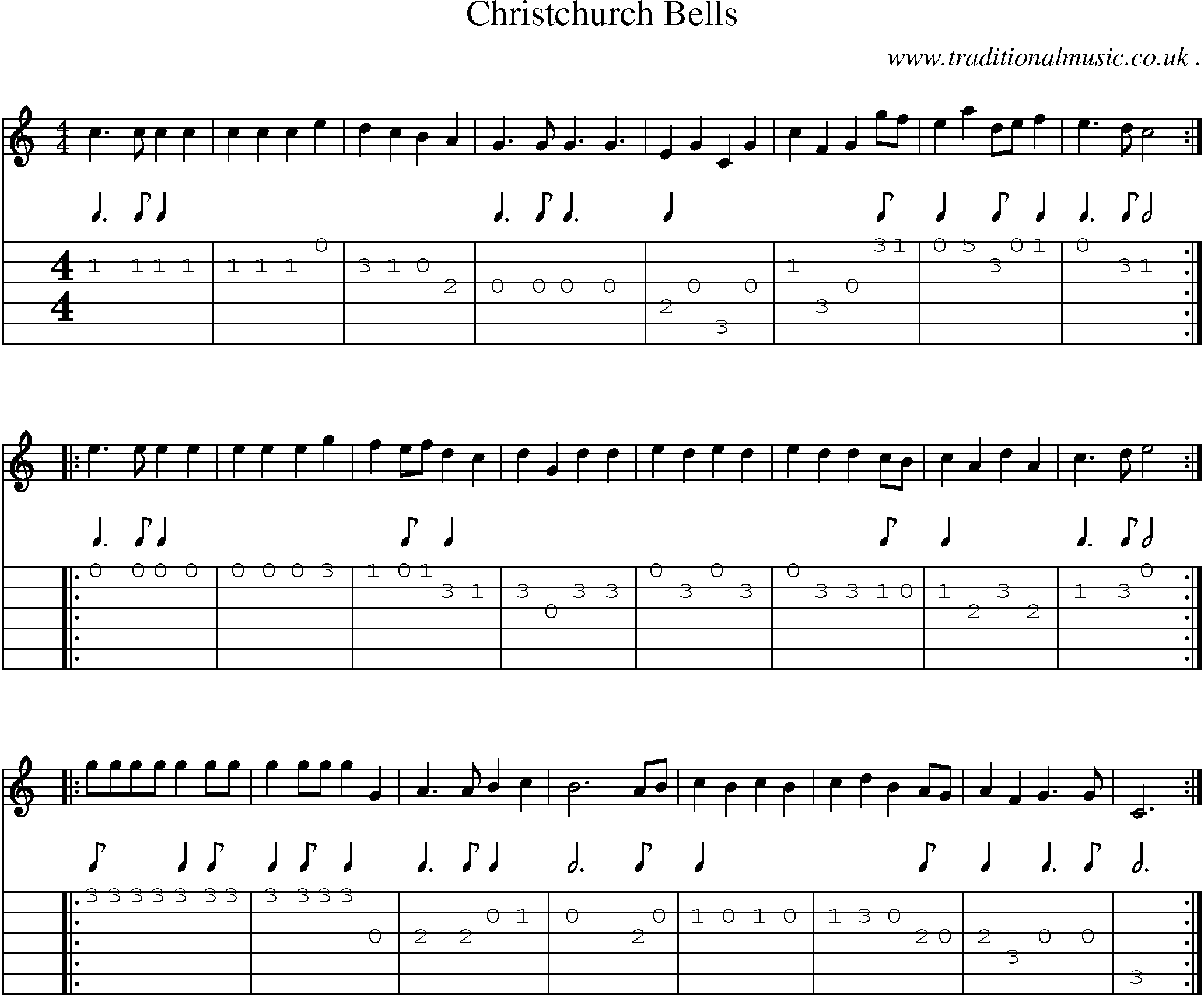 Sheet-Music and Guitar Tabs for Christchurch Bells
