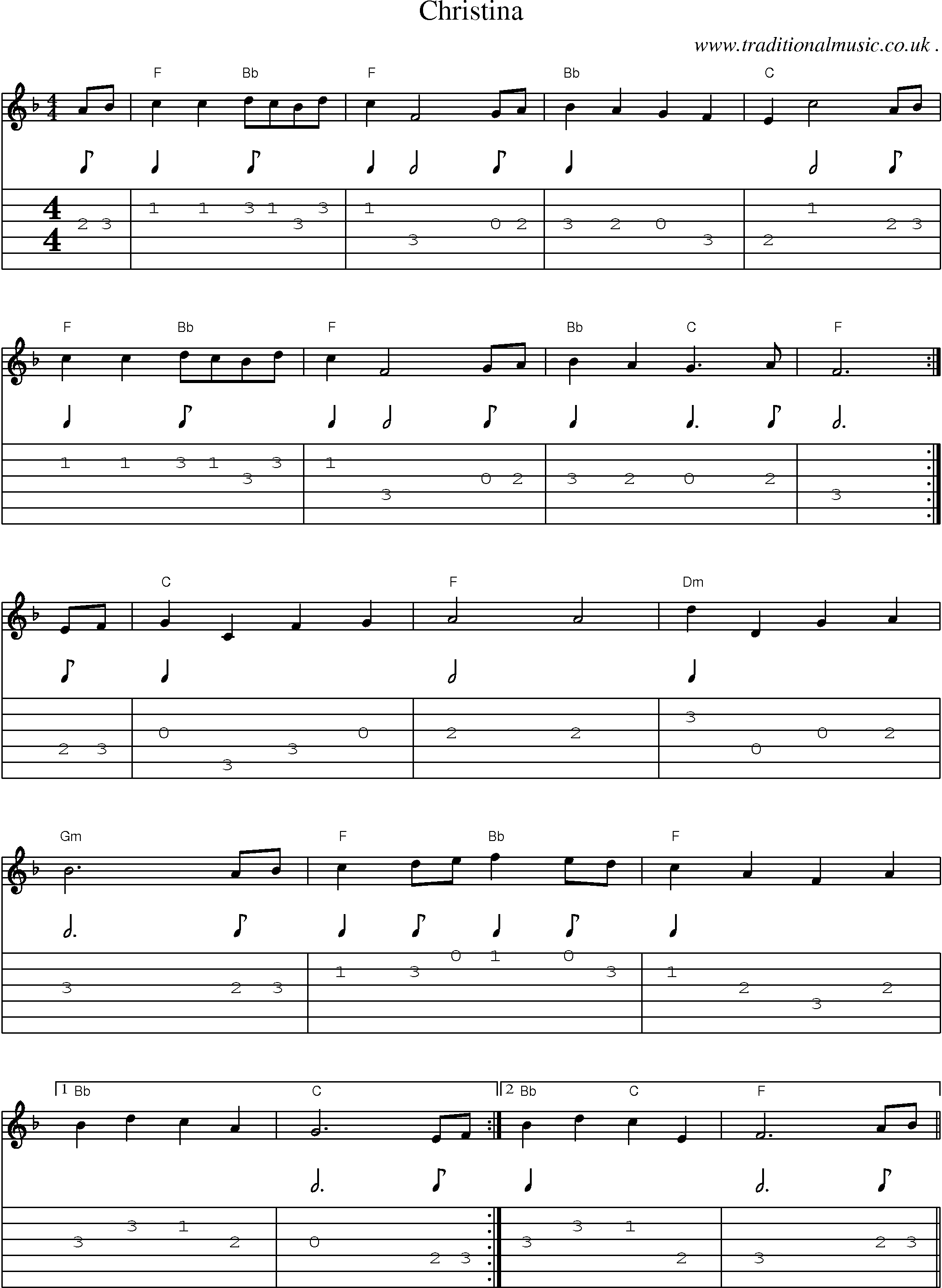Sheet-Music and Guitar Tabs for Christina