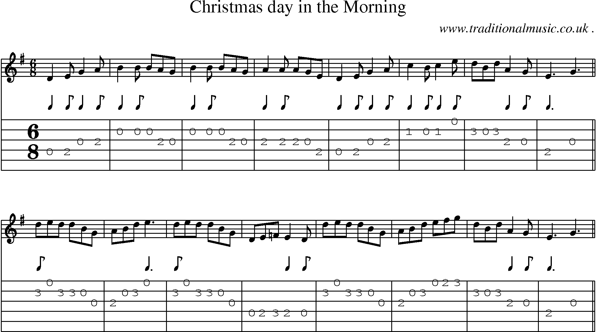 Sheet-Music and Guitar Tabs for Christmas Day In The Morning