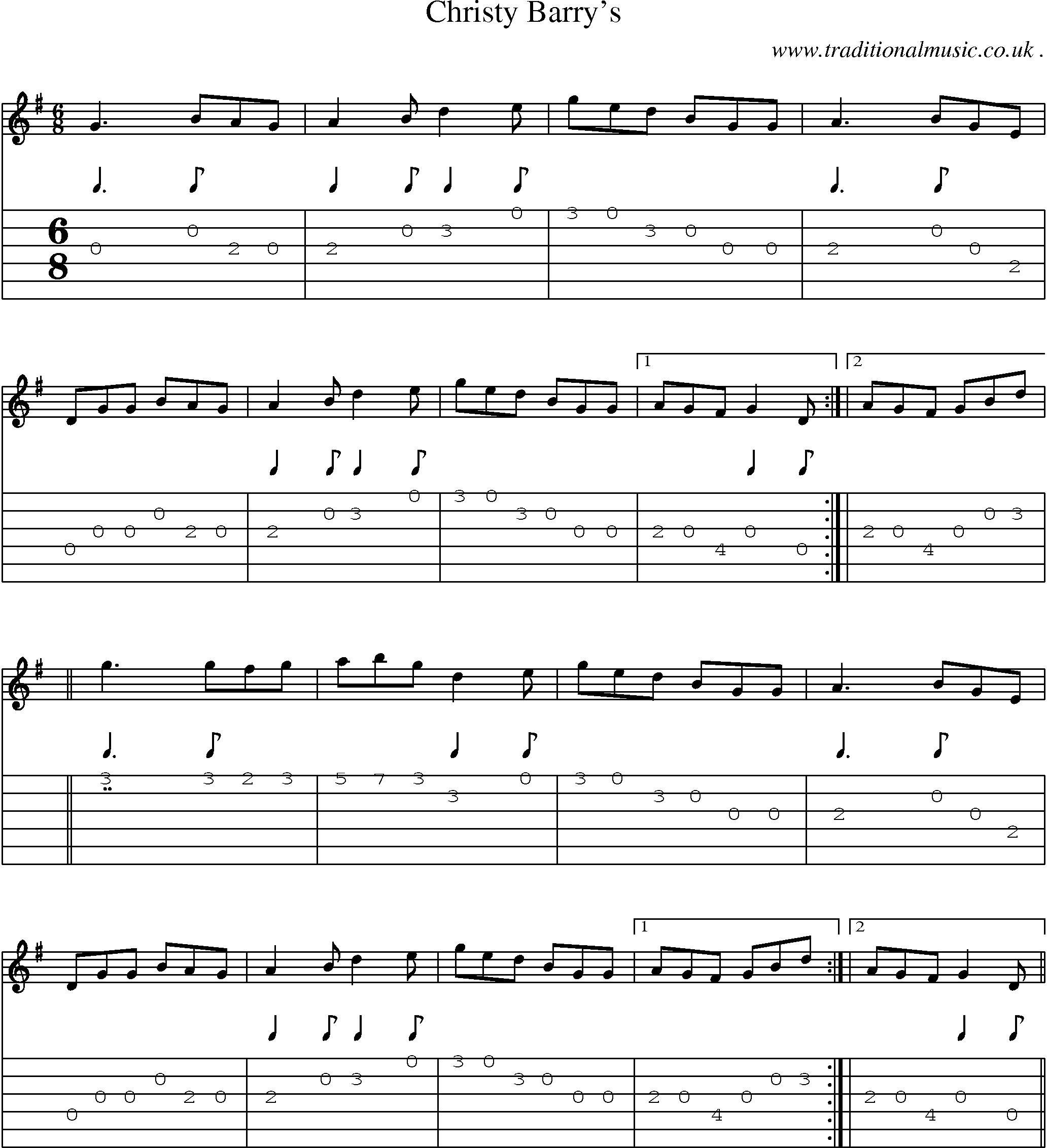 Sheet-Music and Guitar Tabs for Christy Barrys