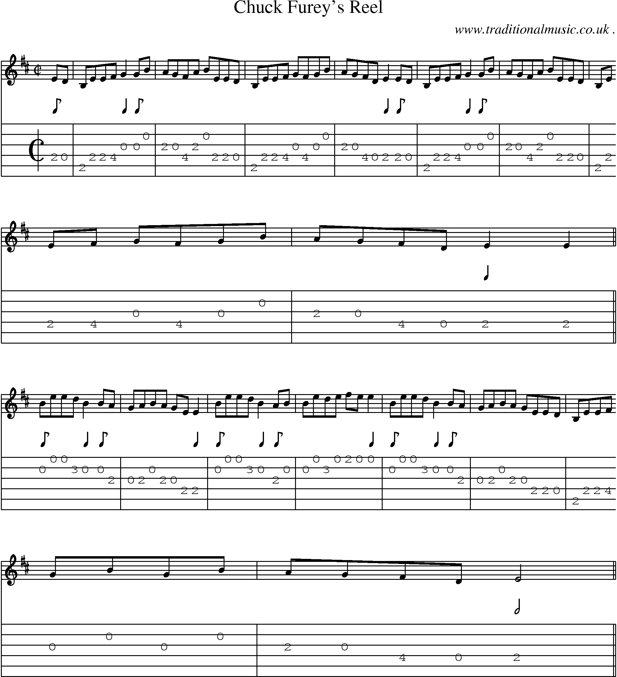 Sheet-Music and Guitar Tabs for Chuck Fureys Reel