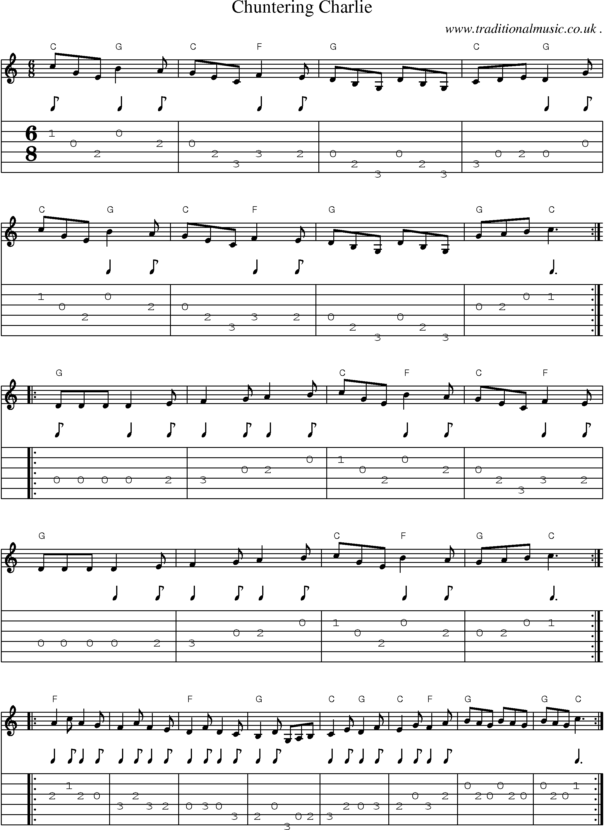 Sheet-Music and Guitar Tabs for Chuntering Charlie