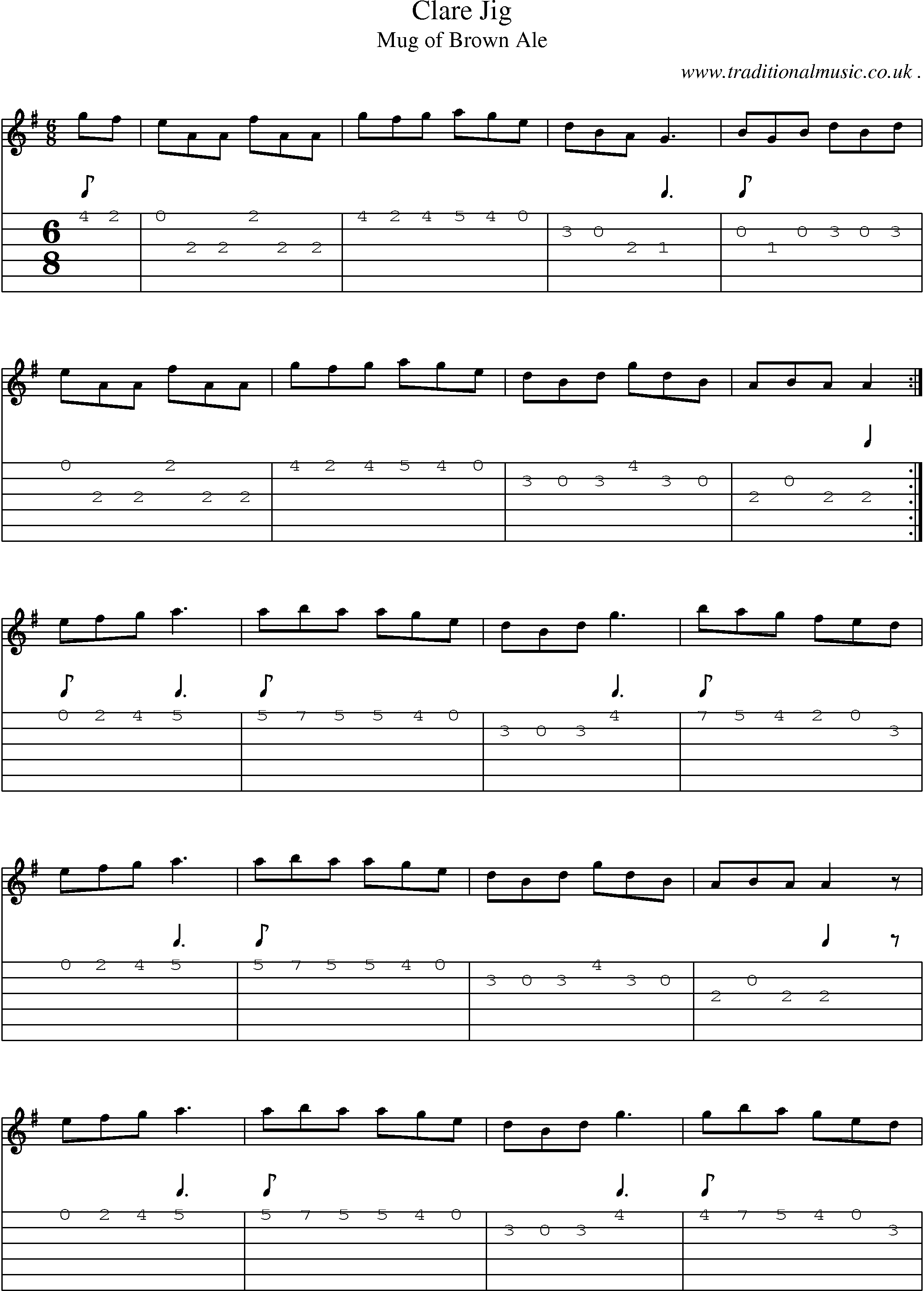 Sheet-Music and Guitar Tabs for Clare Jig