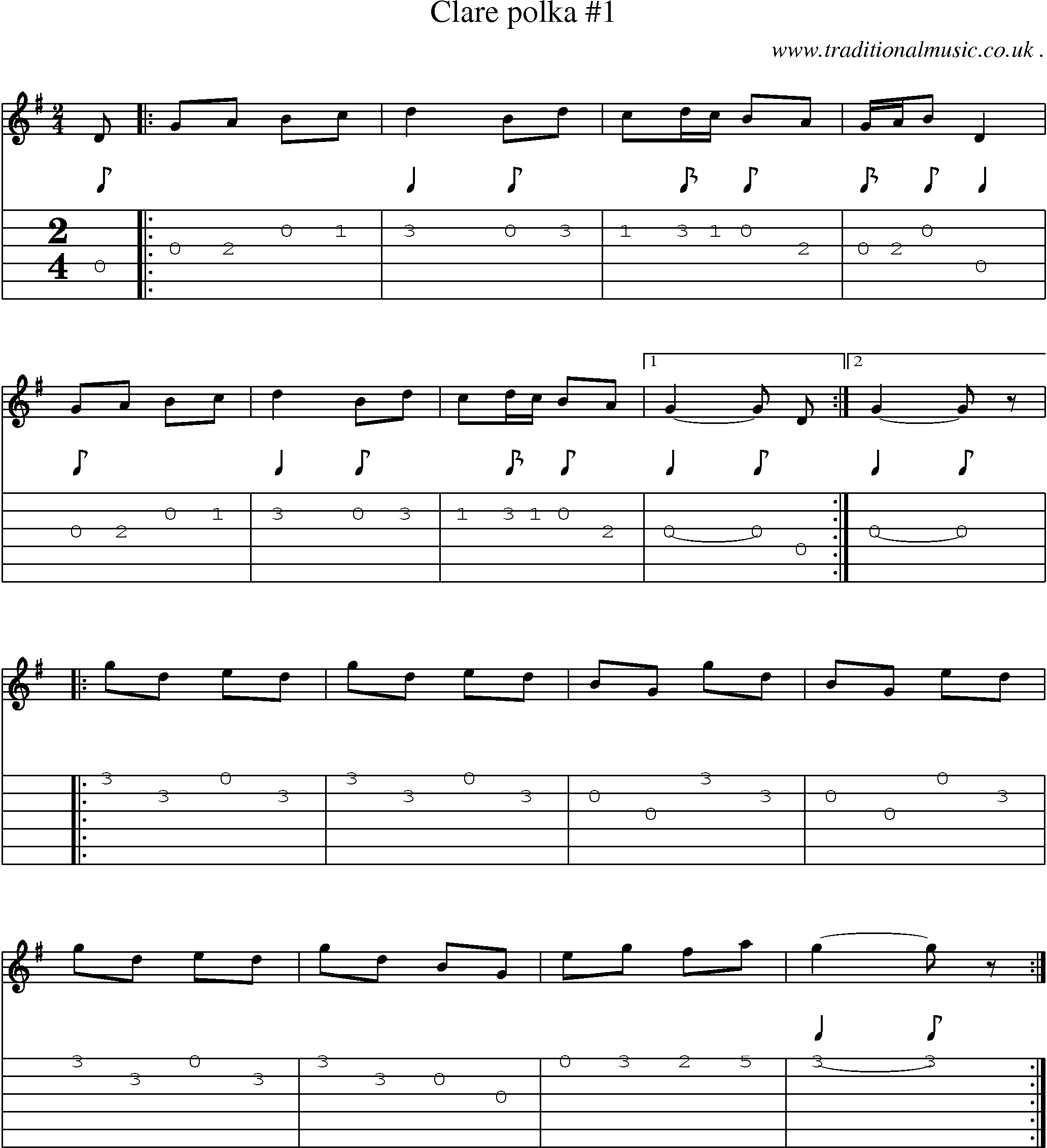 Sheet-Music and Guitar Tabs for Clare Polka 1