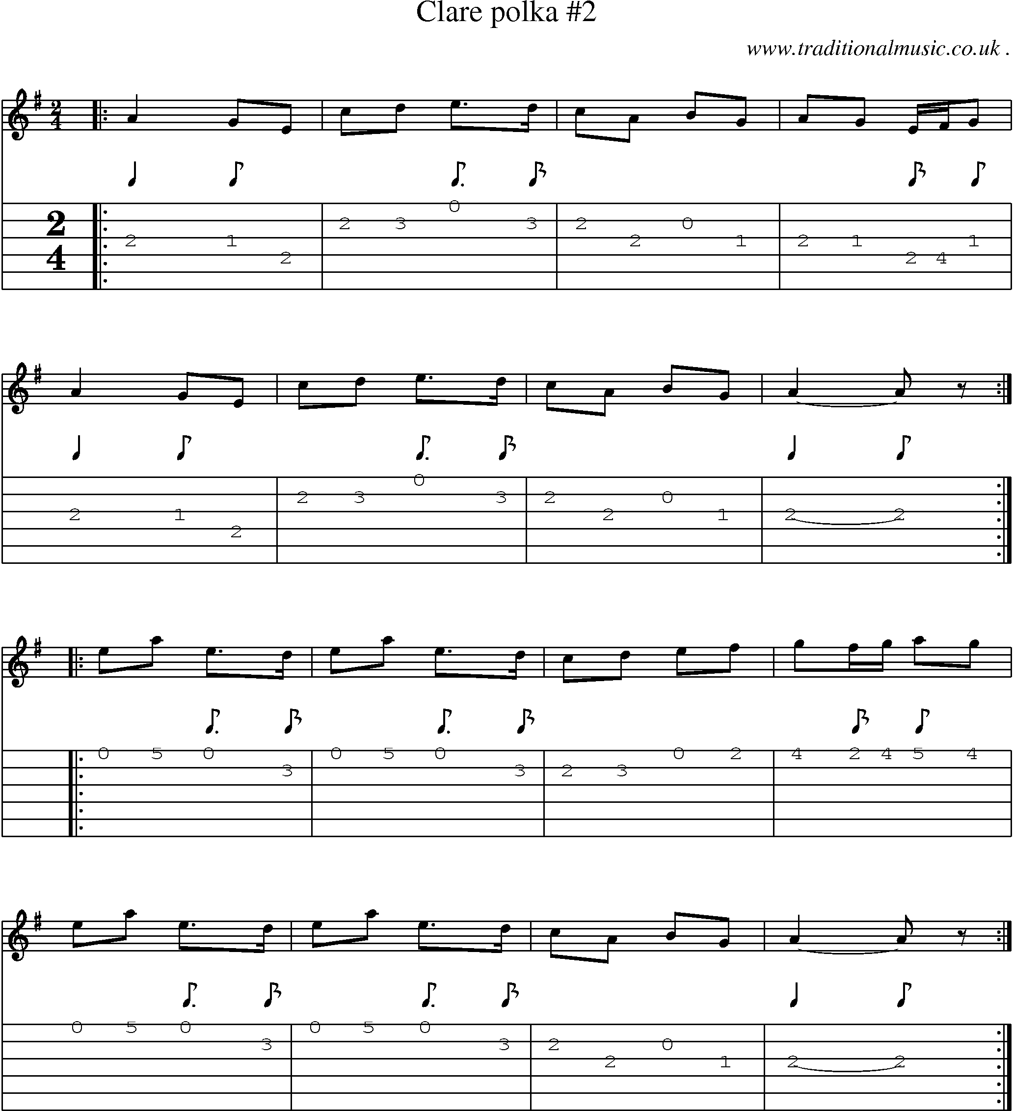 Sheet-Music and Guitar Tabs for Clare Polka 2