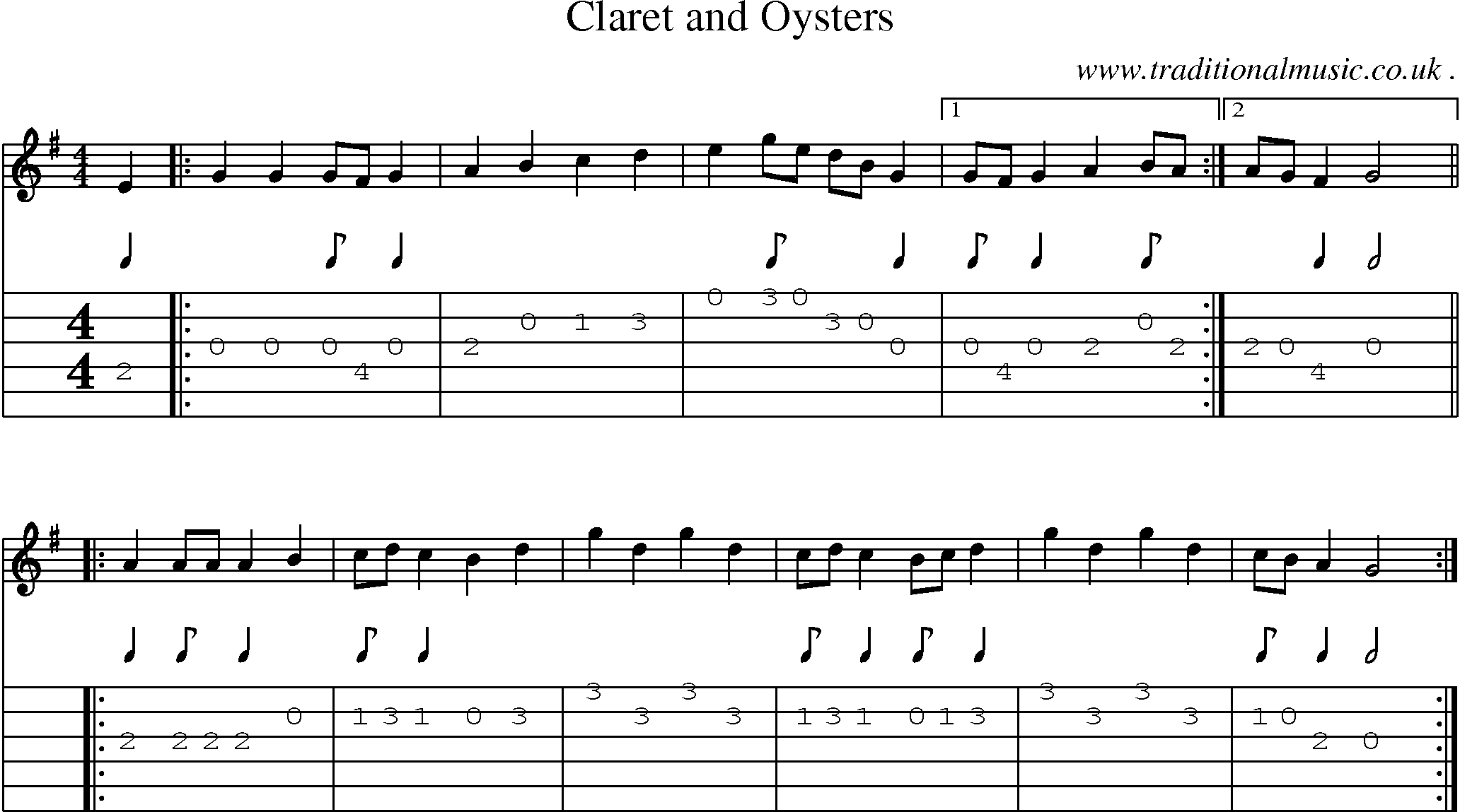 Sheet-Music and Guitar Tabs for Claret And Oysters