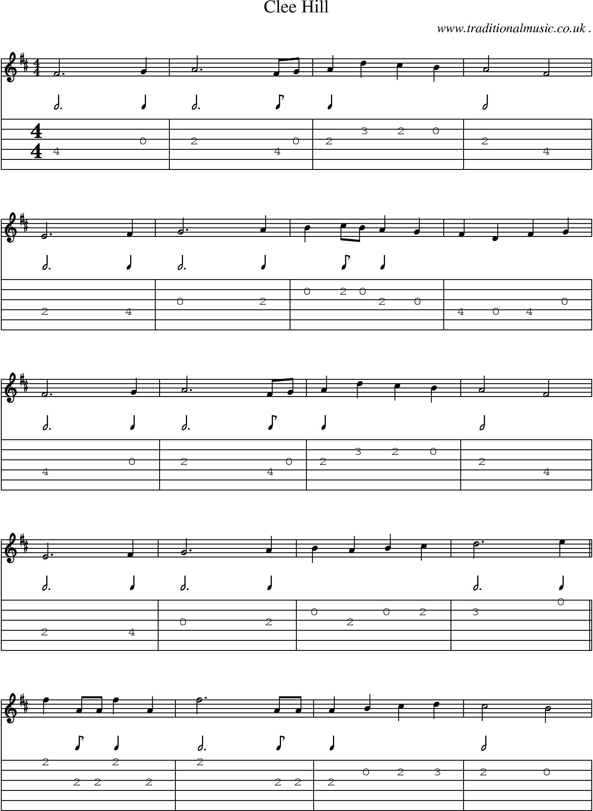 Sheet-Music and Guitar Tabs for Clee Hill