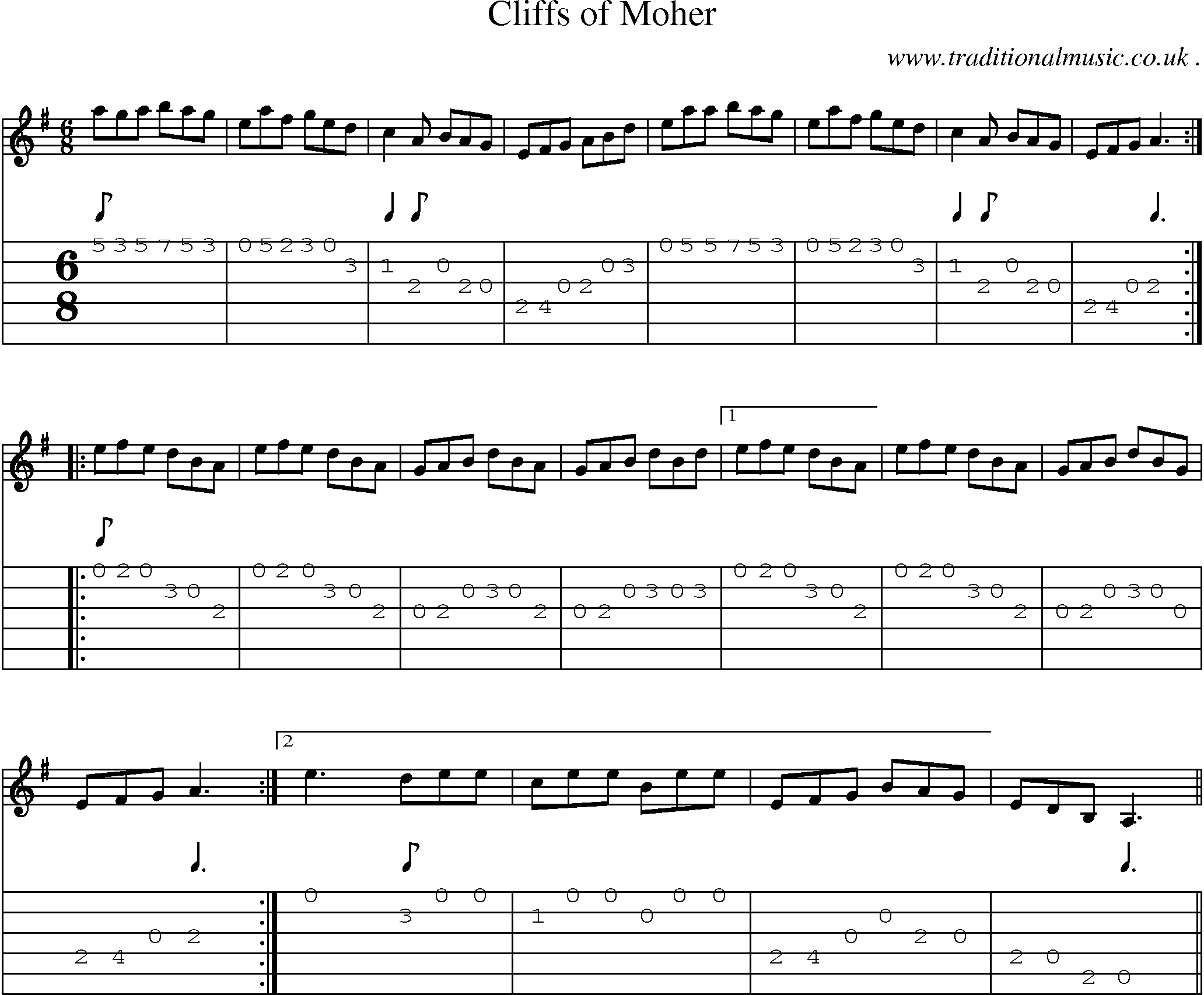 Sheet-Music and Guitar Tabs for Cliffs Of Moher