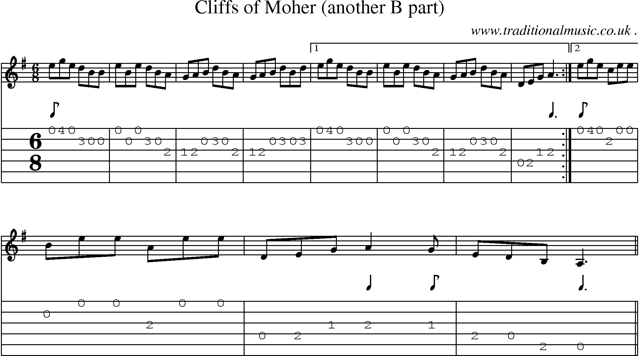 Sheet-Music and Guitar Tabs for Cliffs Of Moher (another B Part)
