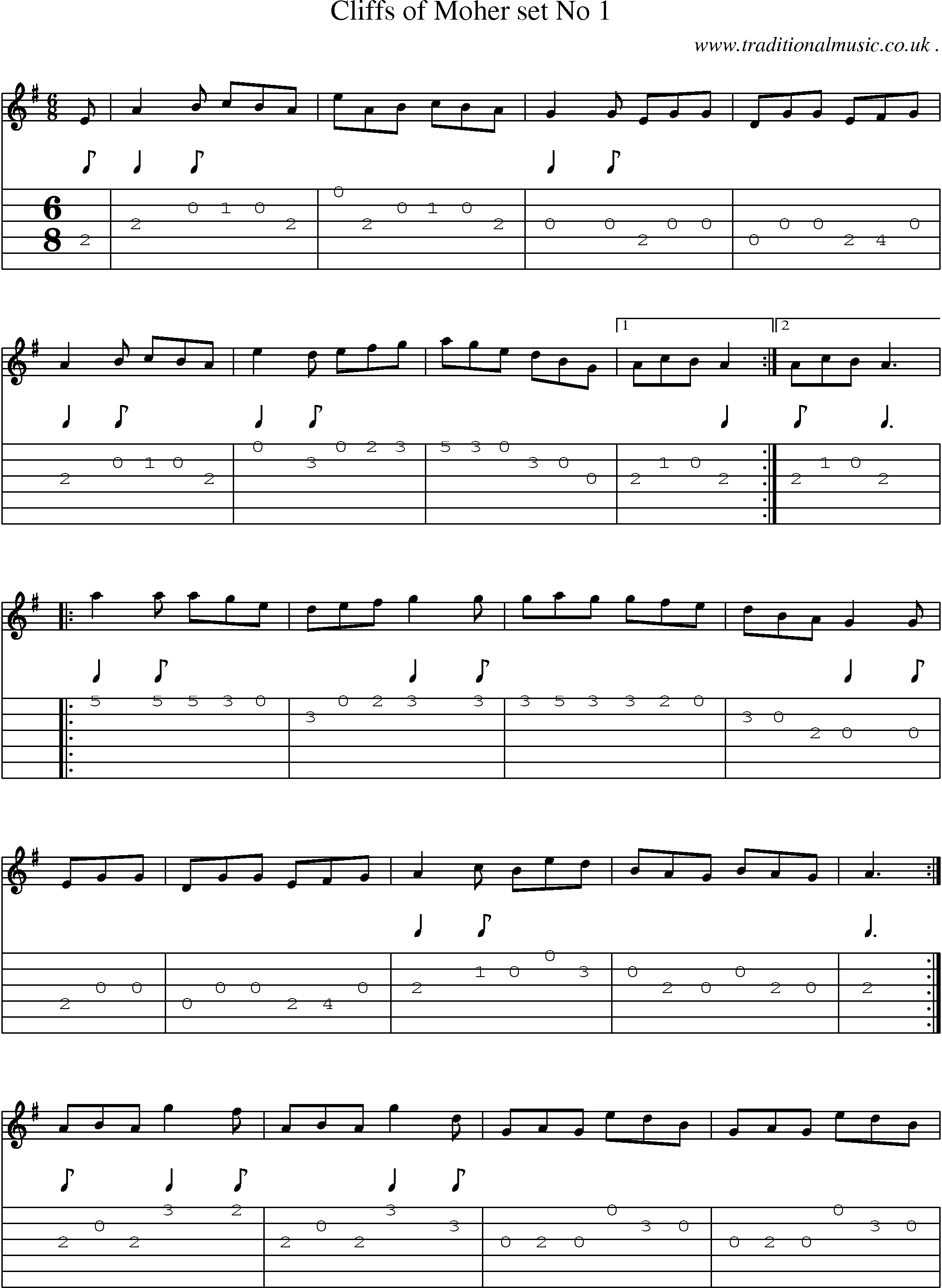 Sheet-Music and Guitar Tabs for Cliffs Of Moher Set No 1