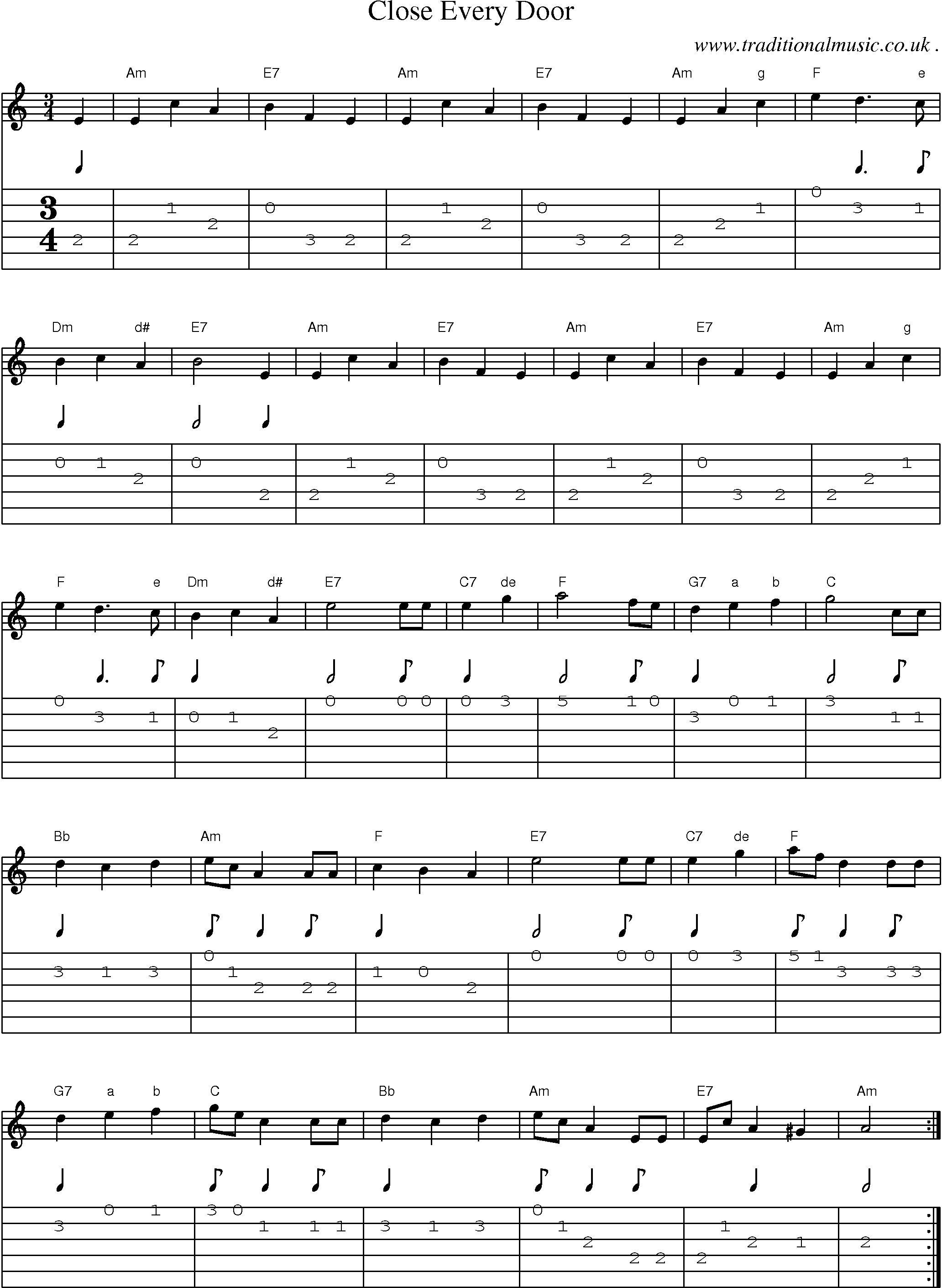 Sheet-Music and Guitar Tabs for Close Every Door