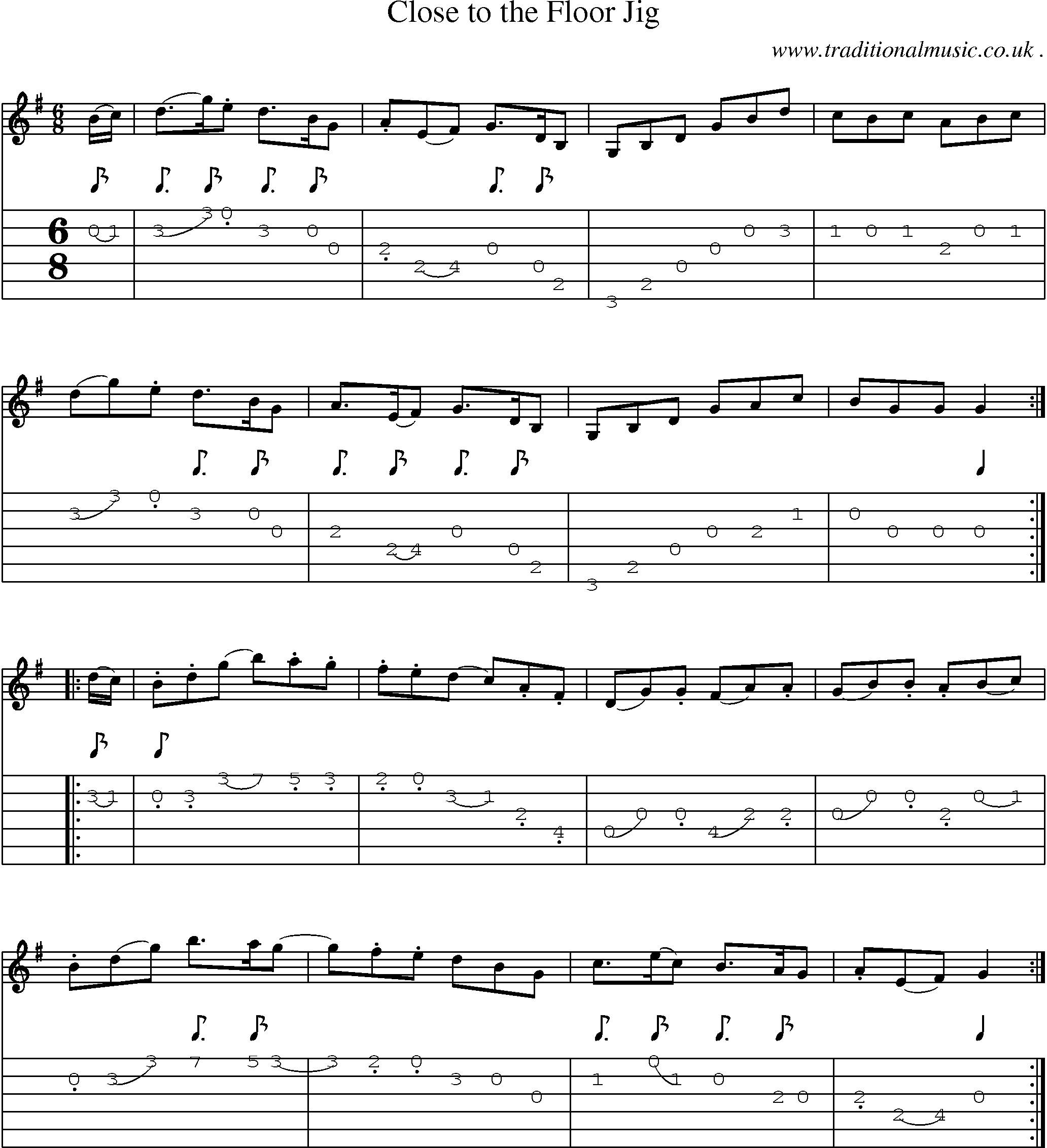 Sheet-Music and Guitar Tabs for Close To The Floor Jig