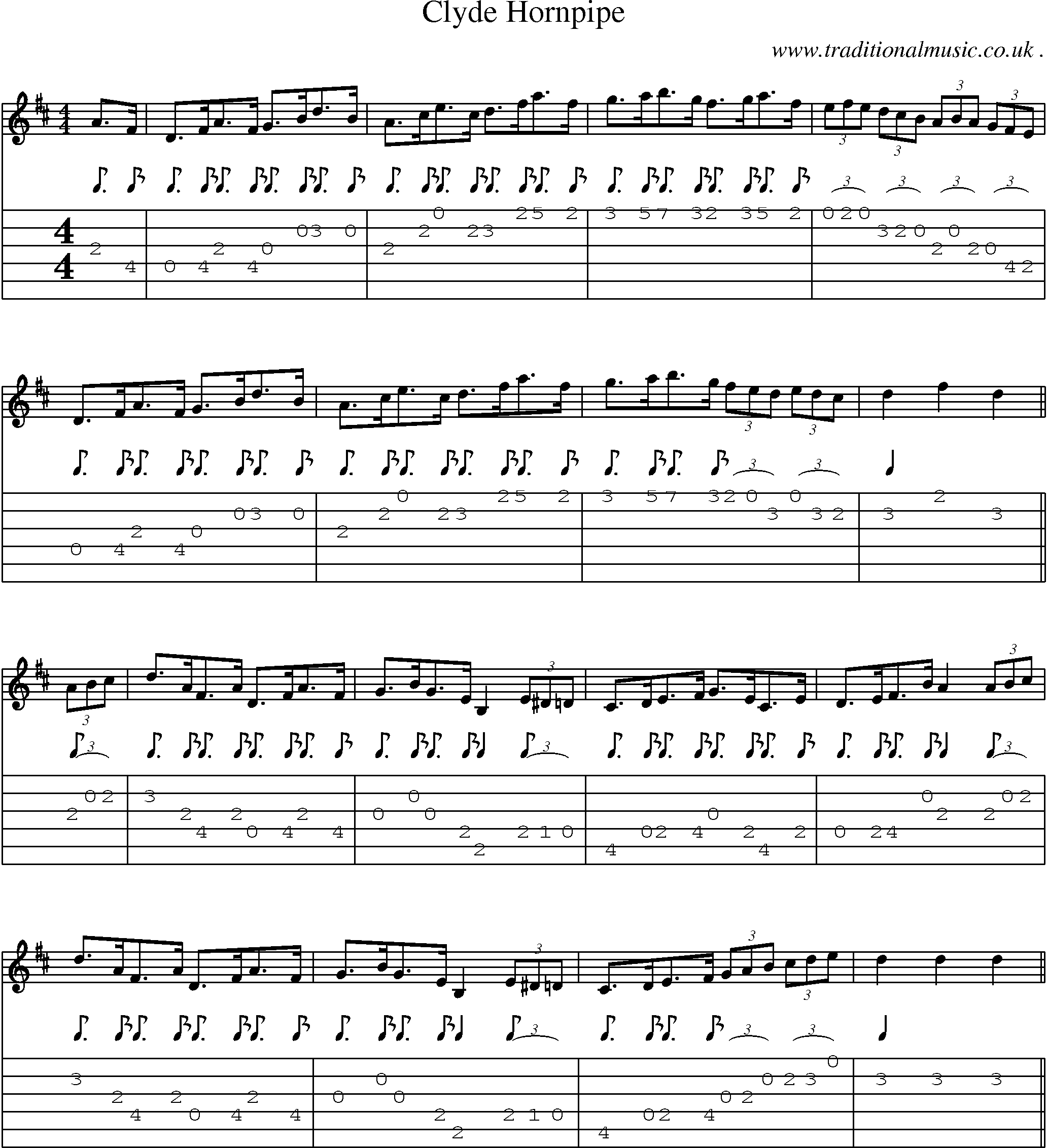 Sheet-Music and Guitar Tabs for Clyde Hornpipe
