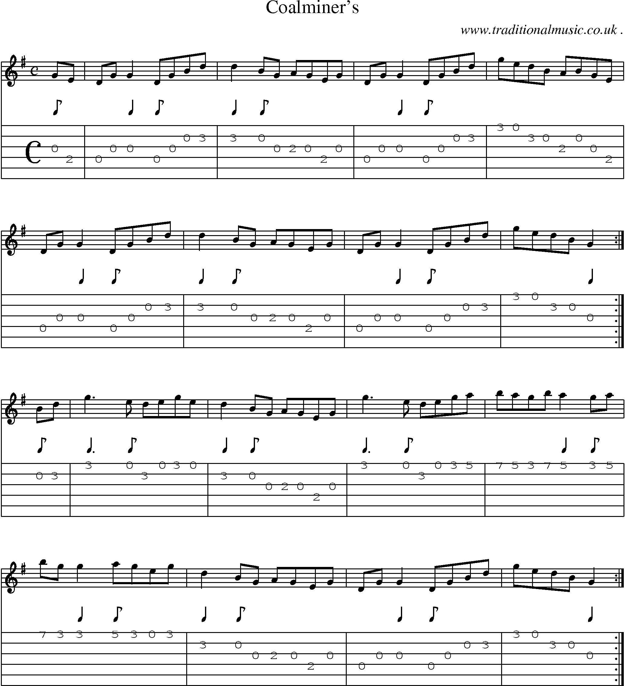 Sheet-Music and Guitar Tabs for Coalminers