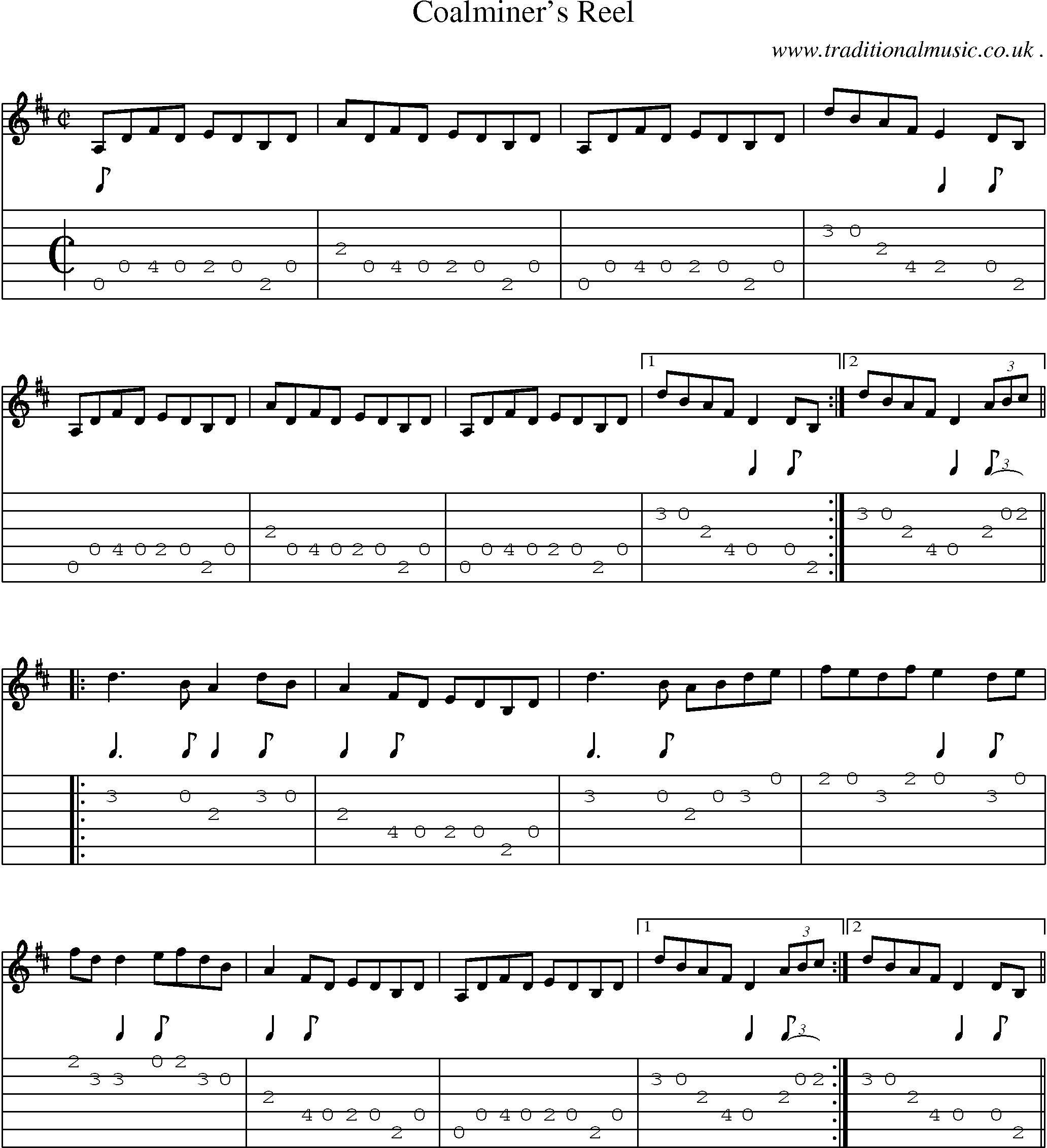 Sheet-Music and Guitar Tabs for Coalminers Reel