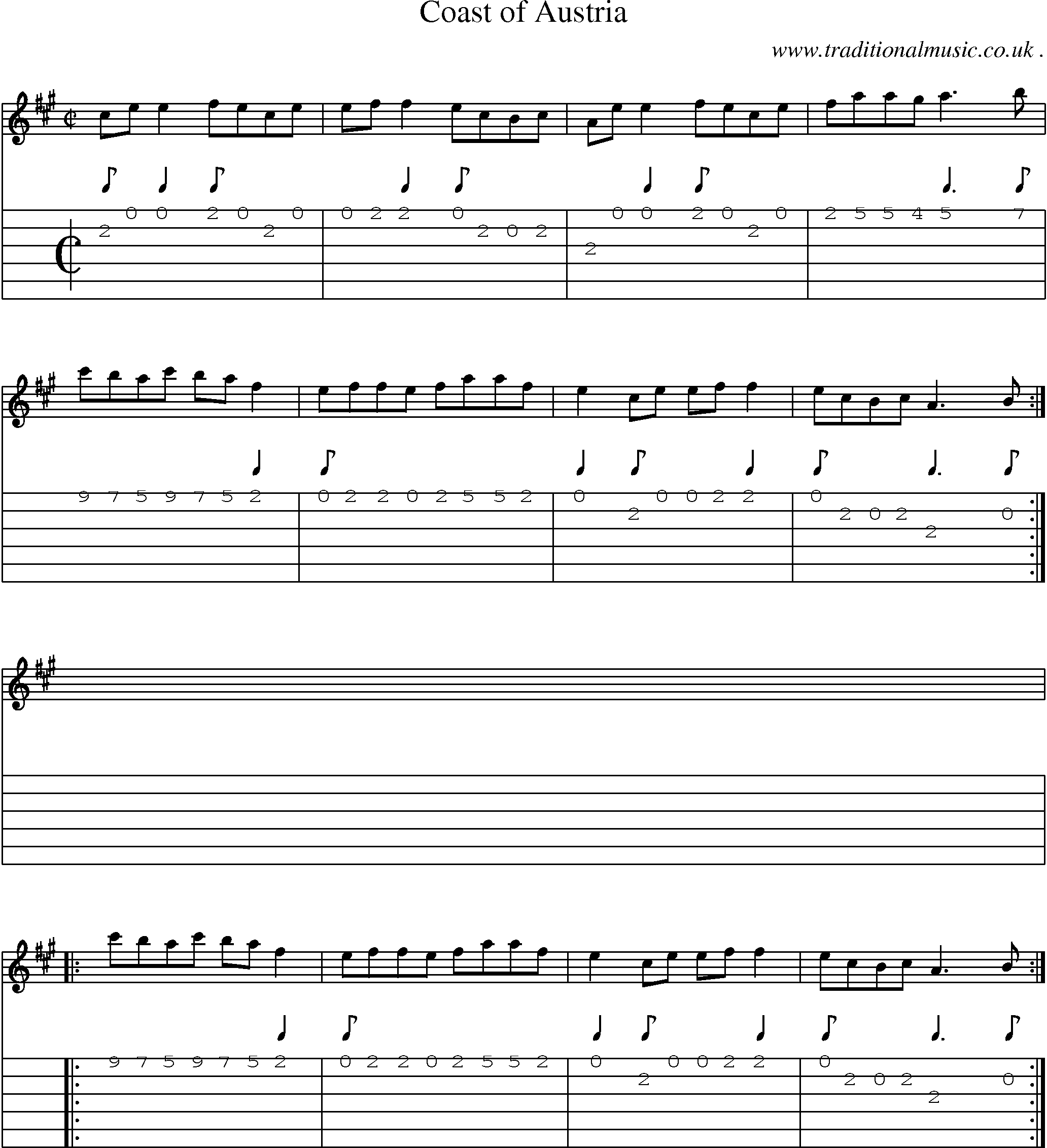 Sheet-Music and Guitar Tabs for Coast Of Austria
