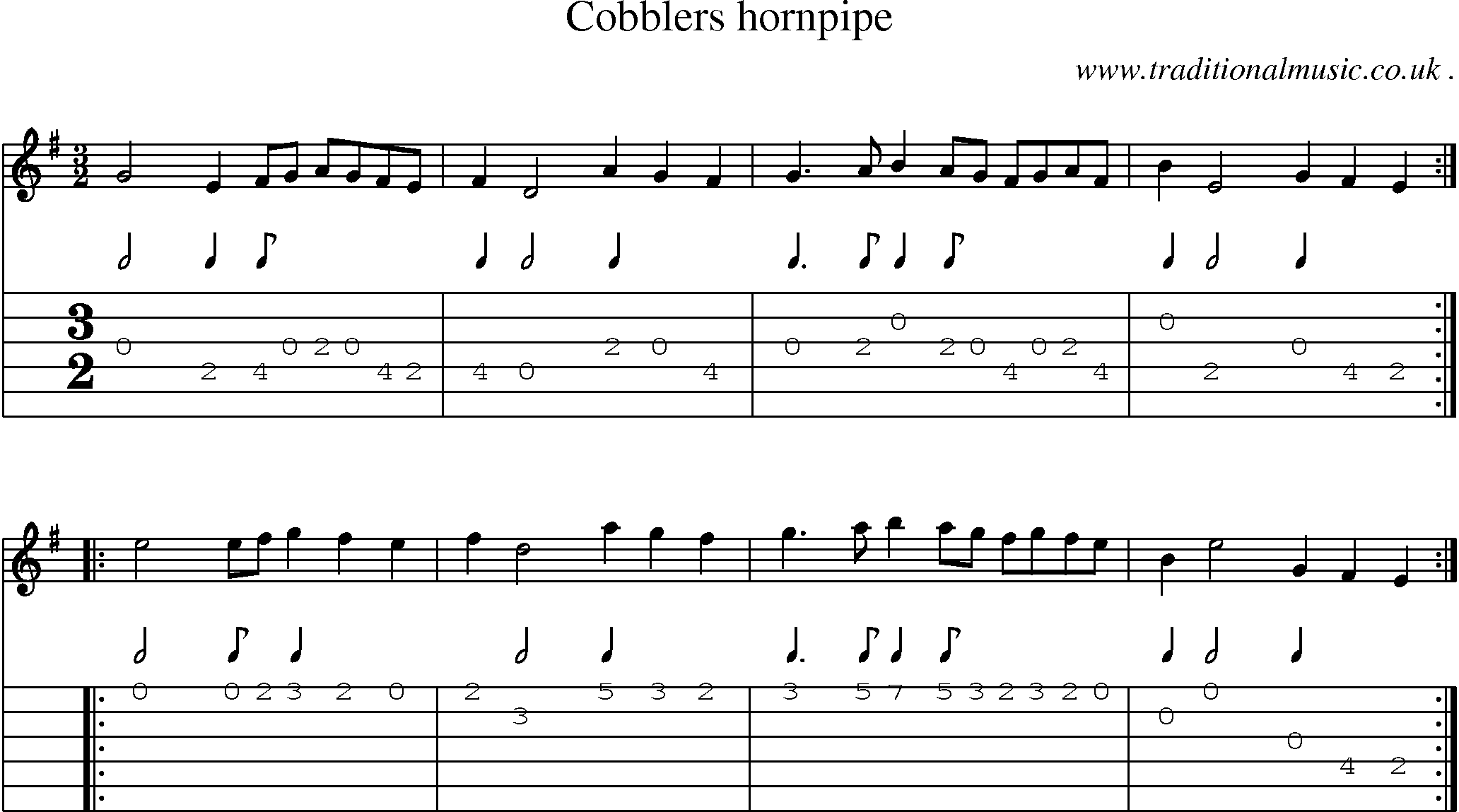 Sheet-Music and Guitar Tabs for Cobblers hornpipe 