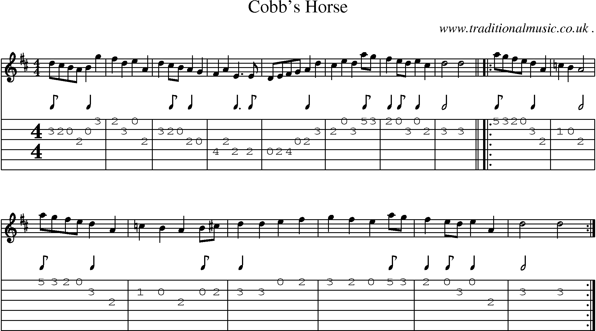 Sheet-Music and Guitar Tabs for Cobbs Horse