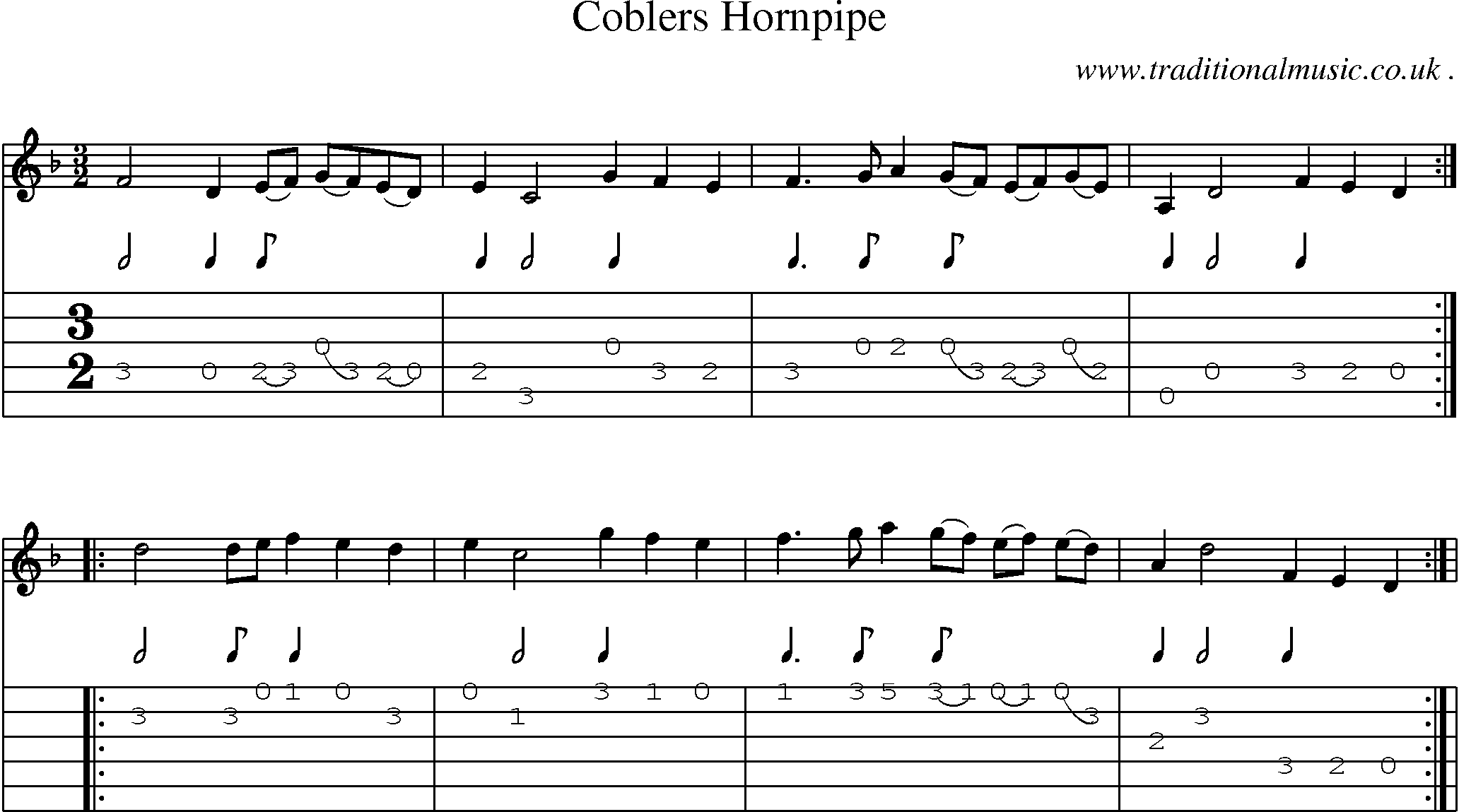 Sheet-Music and Guitar Tabs for Coblers Hornpipe