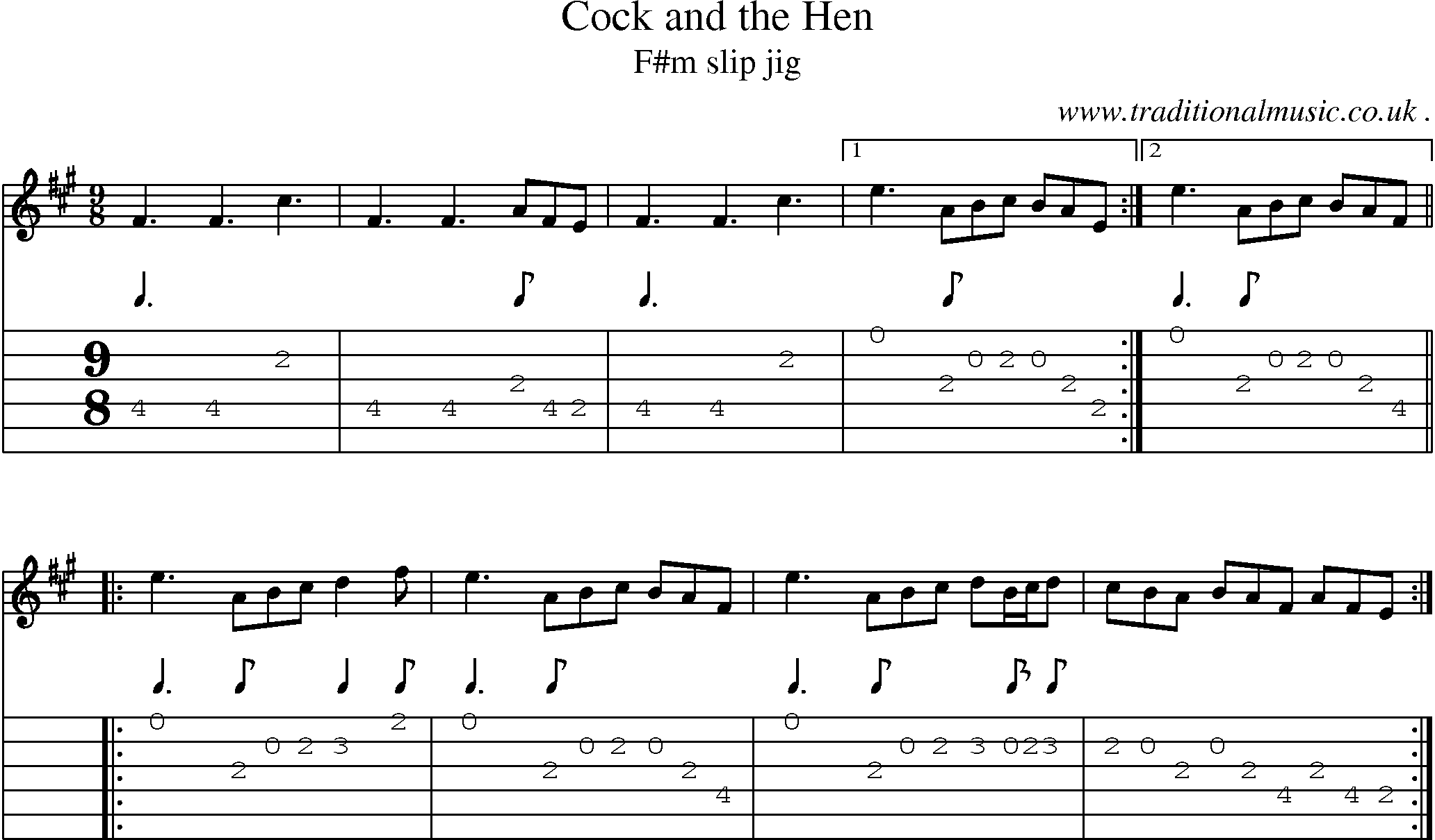 Sheet-Music and Guitar Tabs for Cock And The Hen