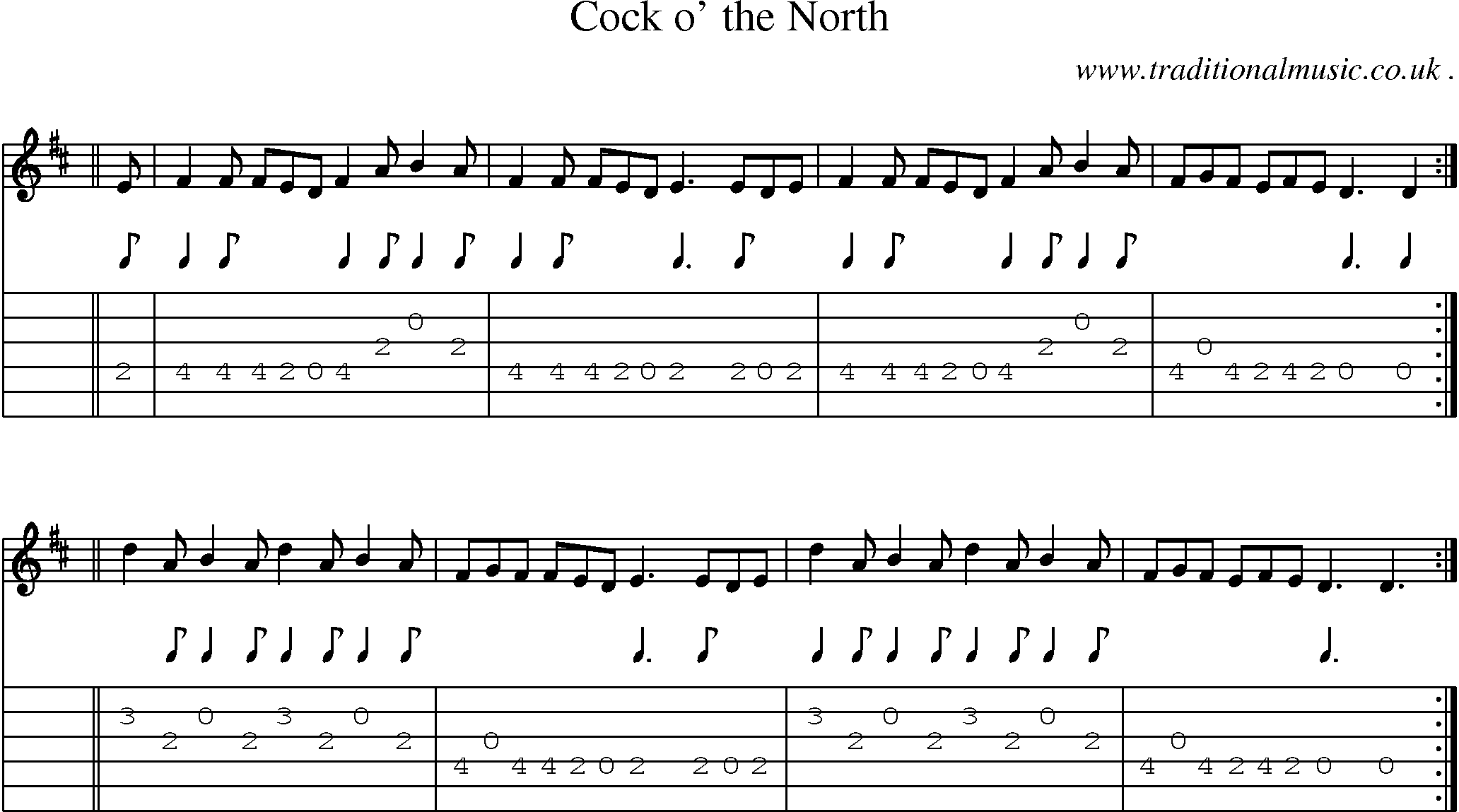 Sheet-Music and Guitar Tabs for Cock O The North