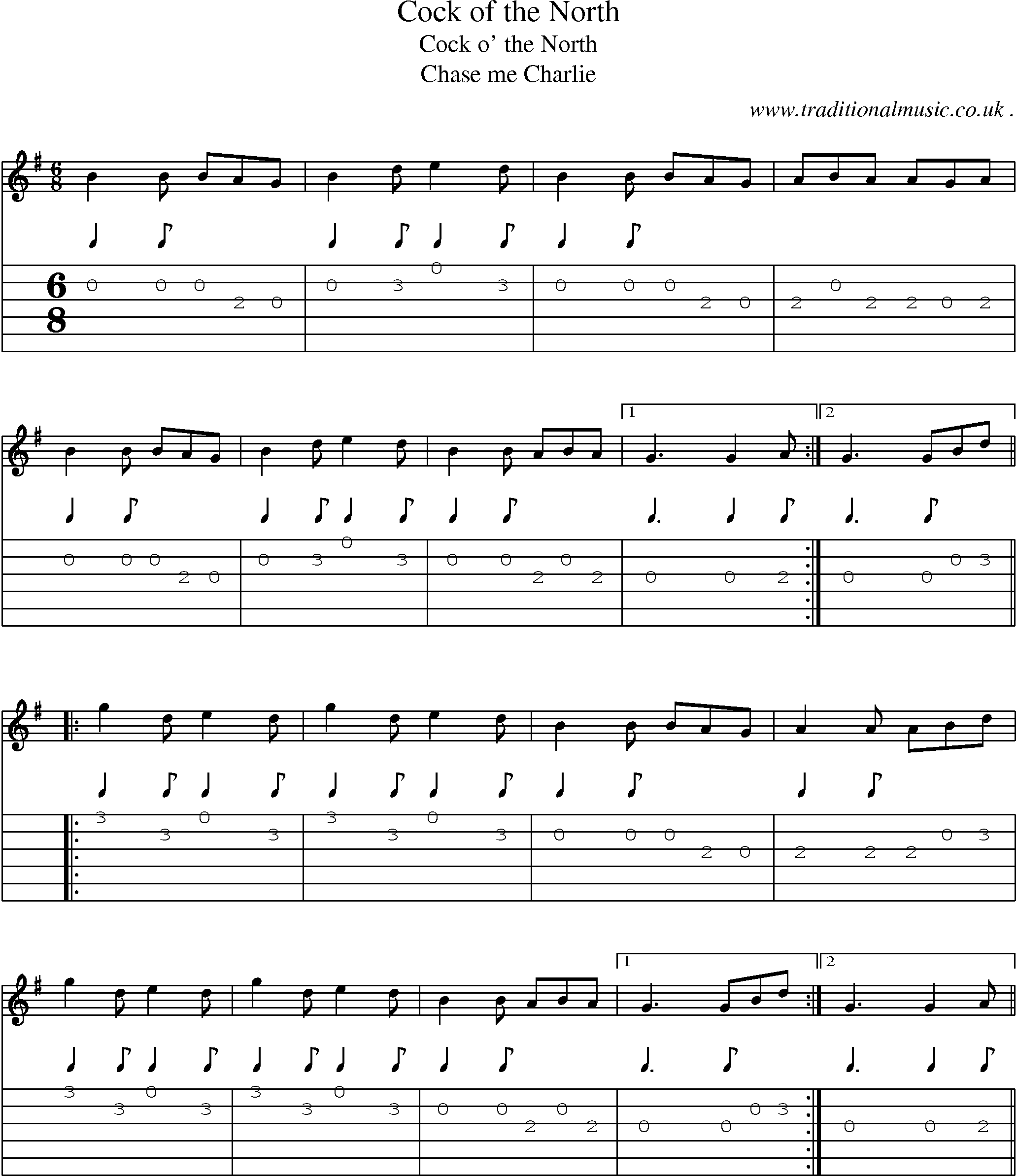Sheet-Music and Guitar Tabs for Cock Of The North