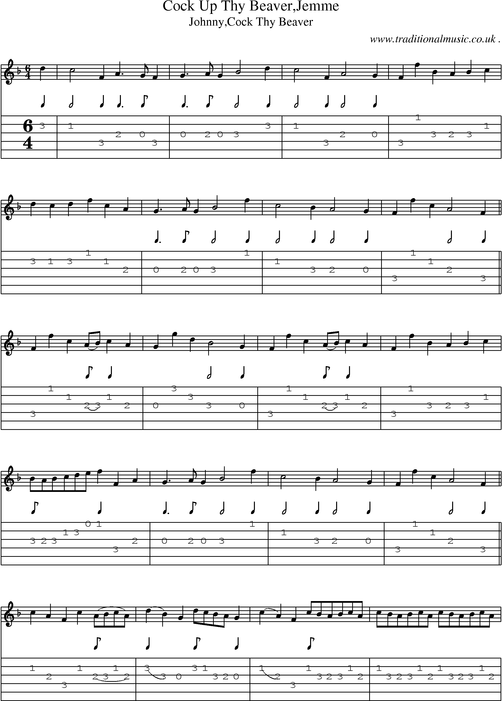 Sheet-Music and Guitar Tabs for Cock Up Thy Beaverjemme