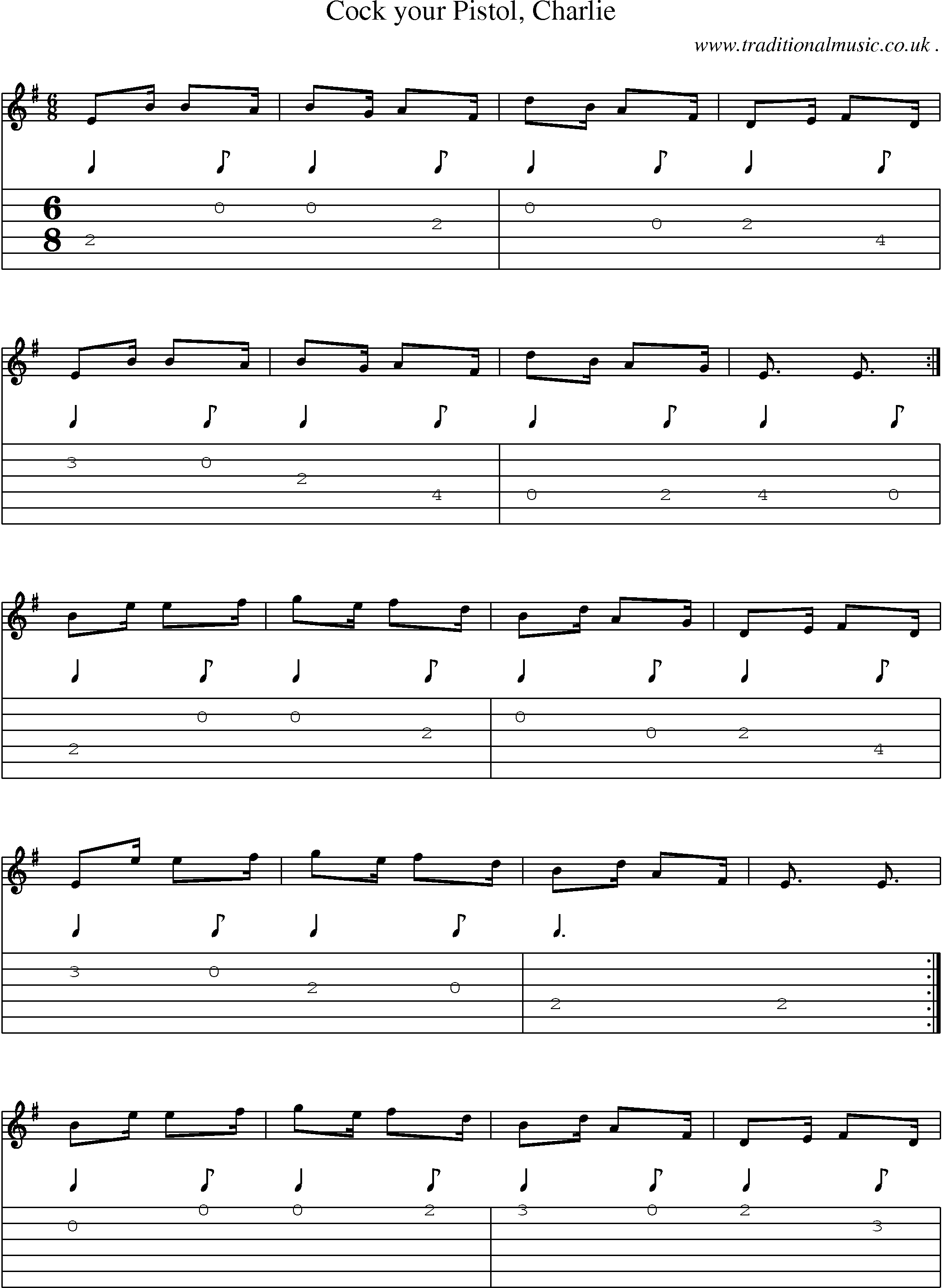 Sheet-Music and Guitar Tabs for Cock Your Pistol Charlie