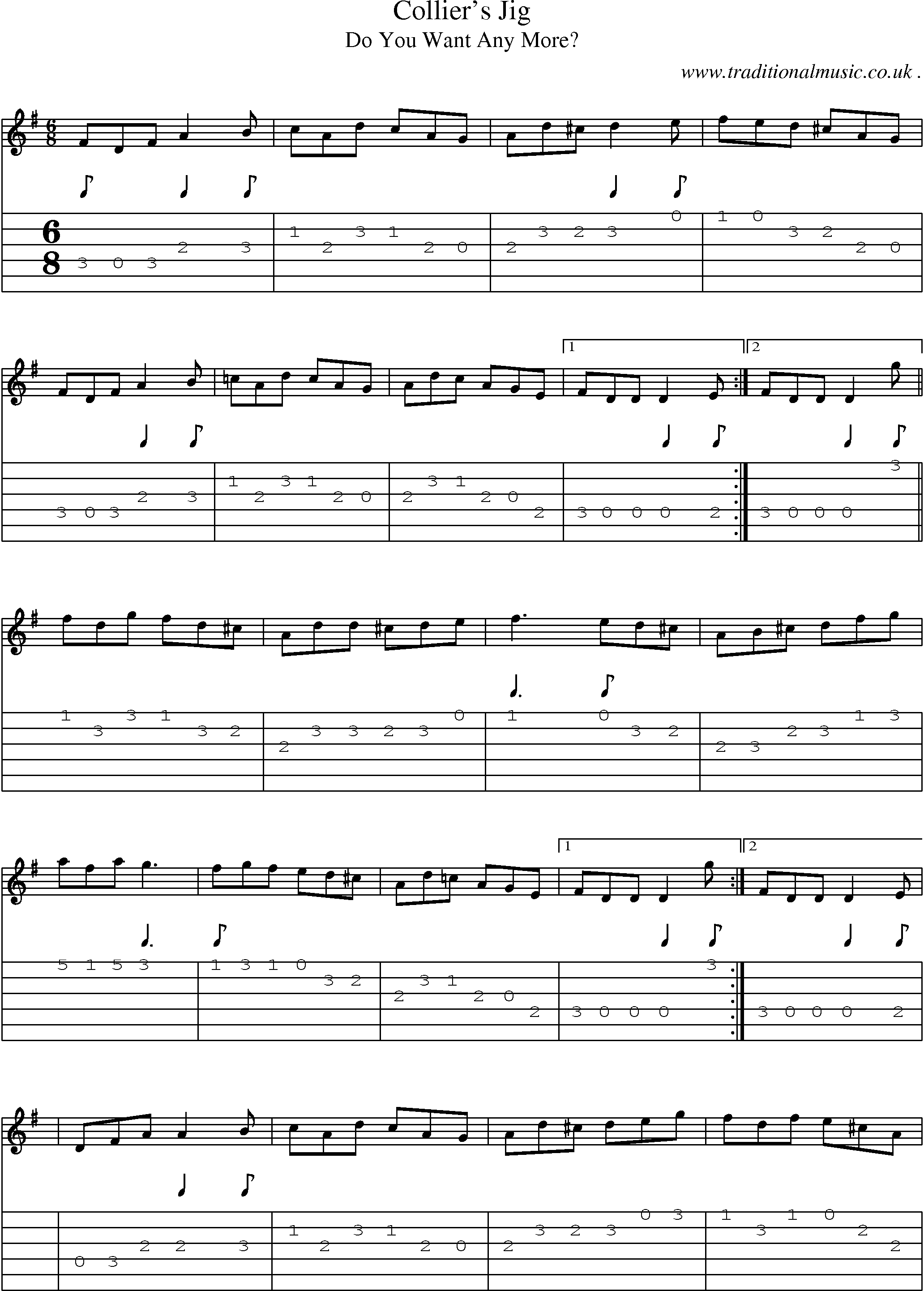 Sheet-Music and Guitar Tabs for Colliers Jig