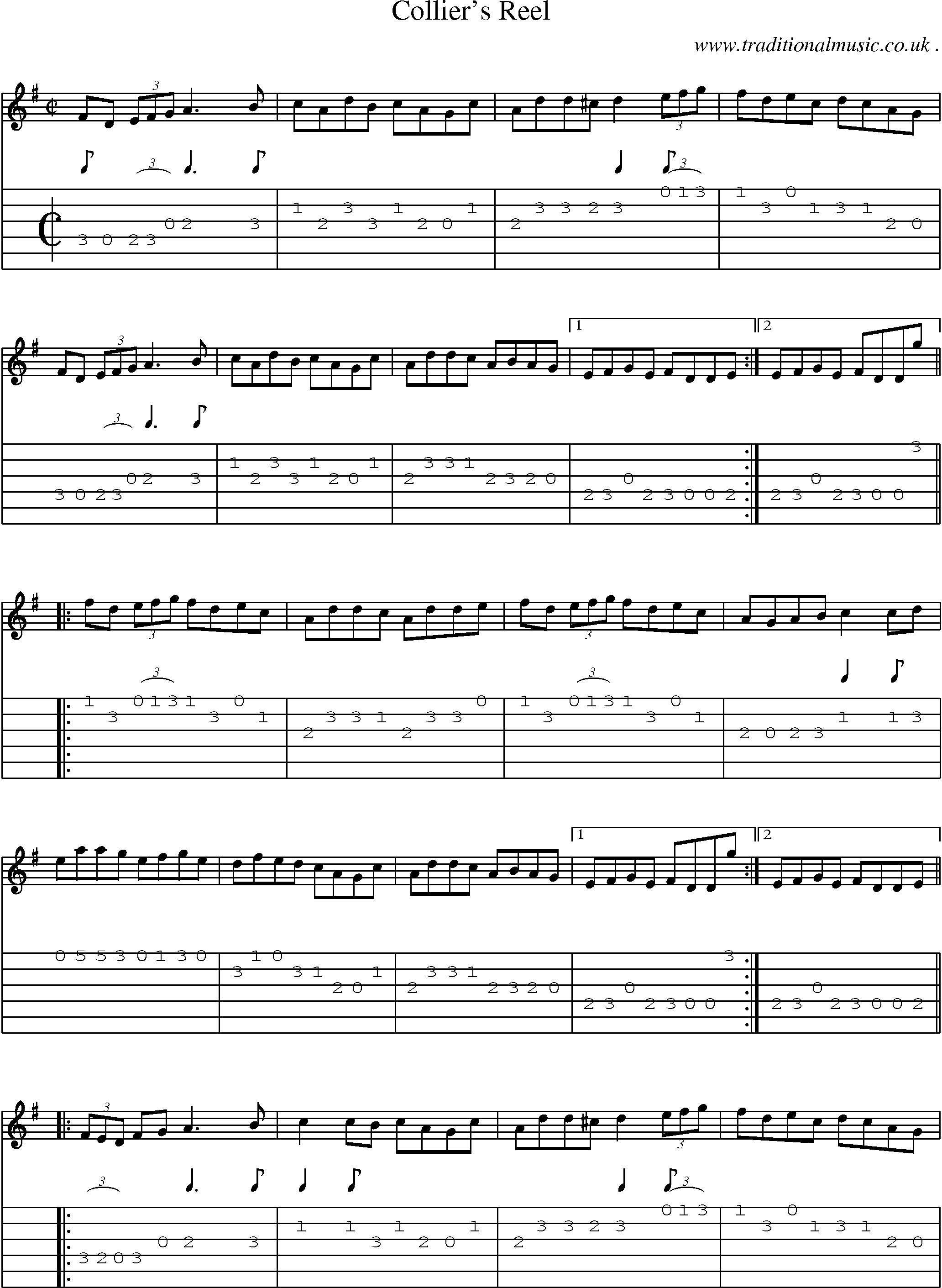 Sheet-Music and Guitar Tabs for Colliers Reel
