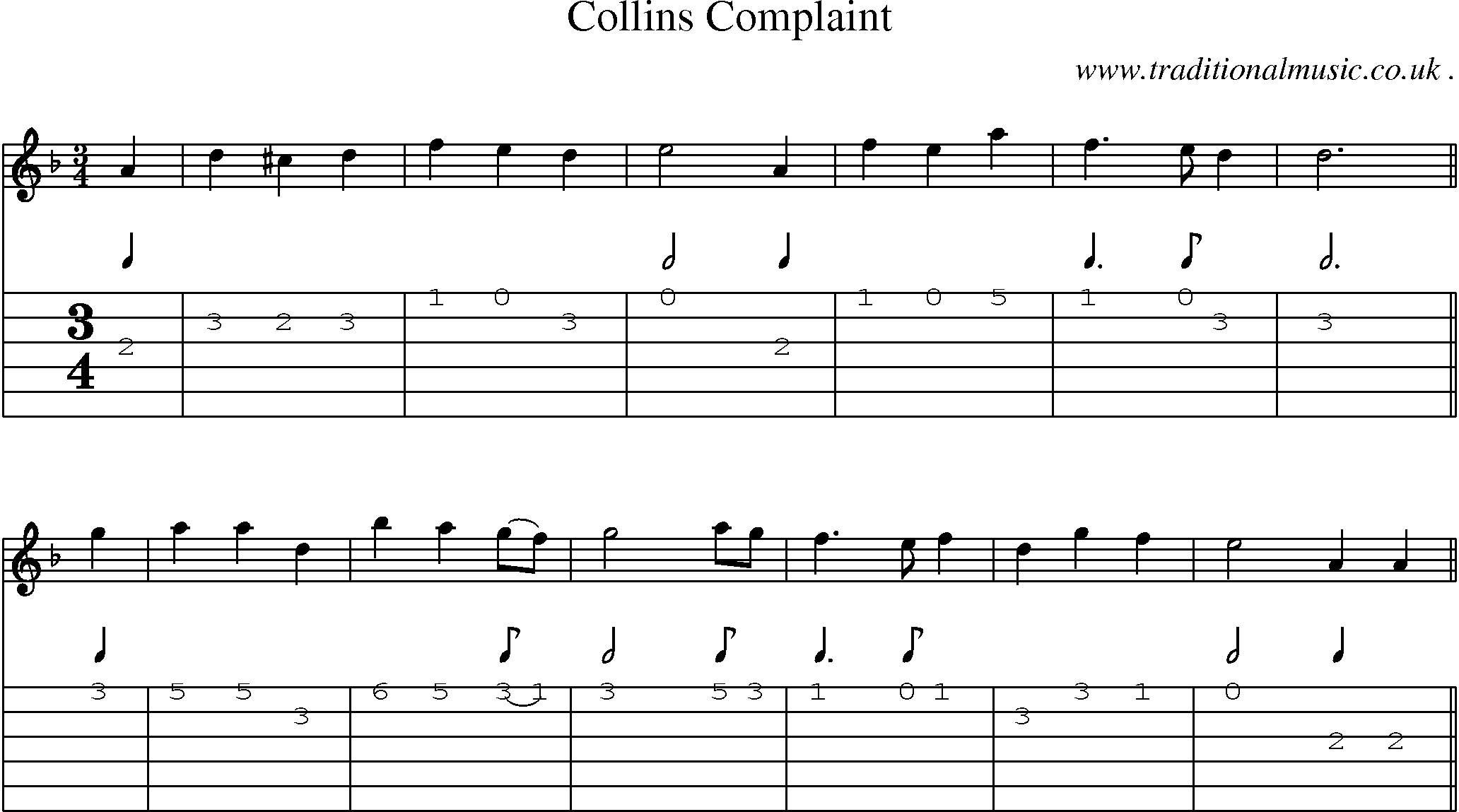 Sheet-Music and Guitar Tabs for Collins Complaint