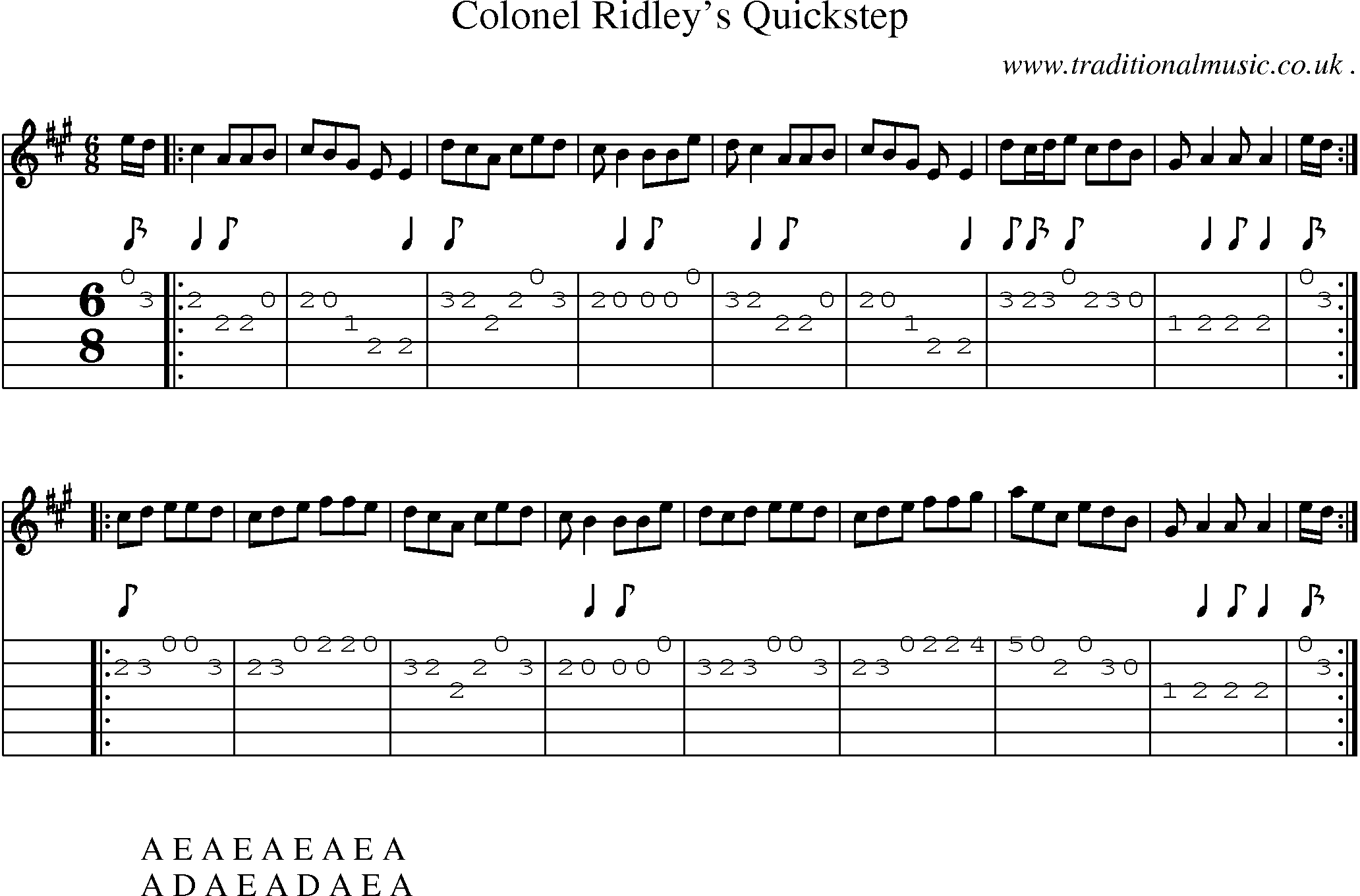 Sheet-Music and Guitar Tabs for Colonel Ridleys Quickstep
