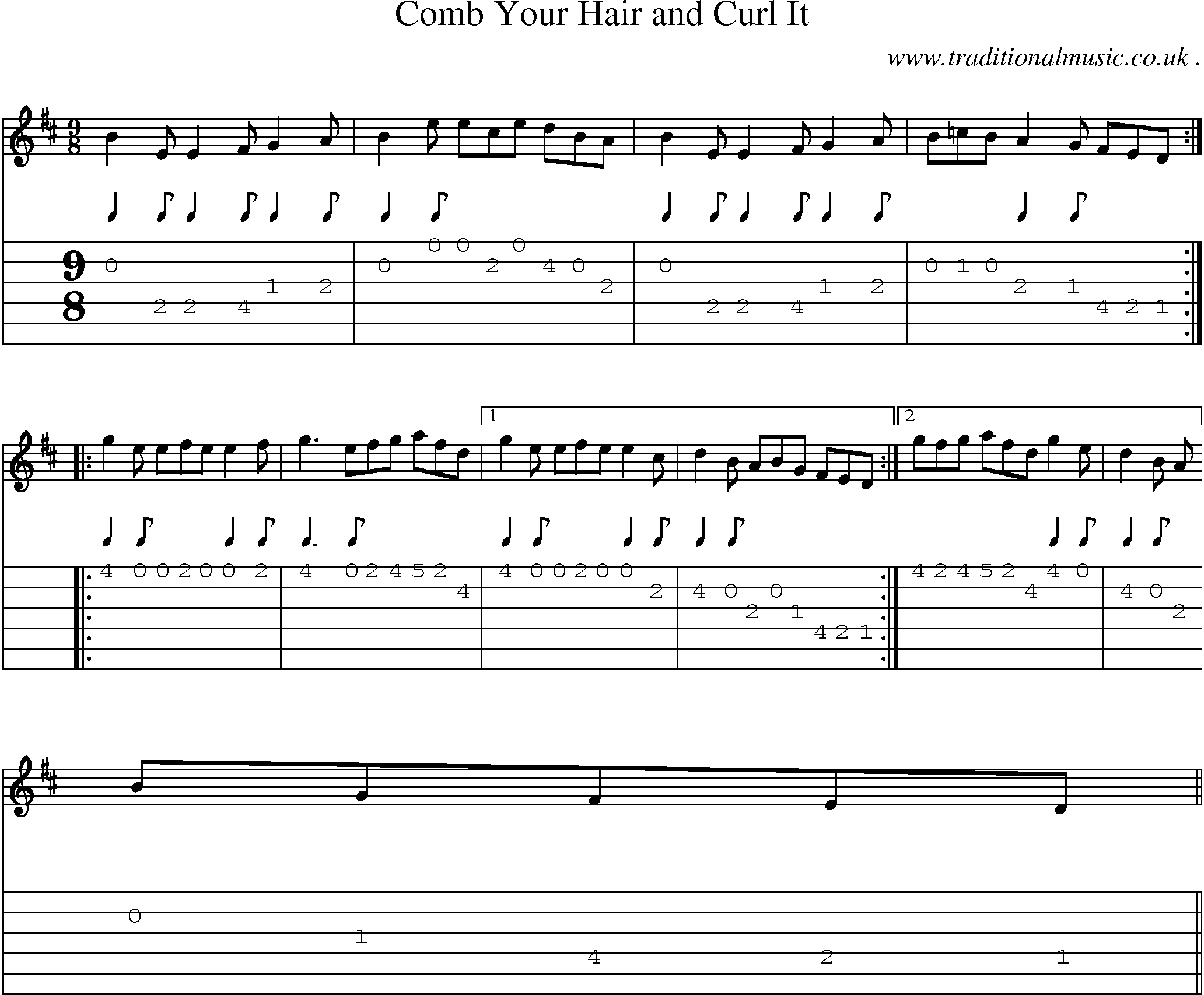 Sheet-Music and Guitar Tabs for Comb Your Hair And Curl It