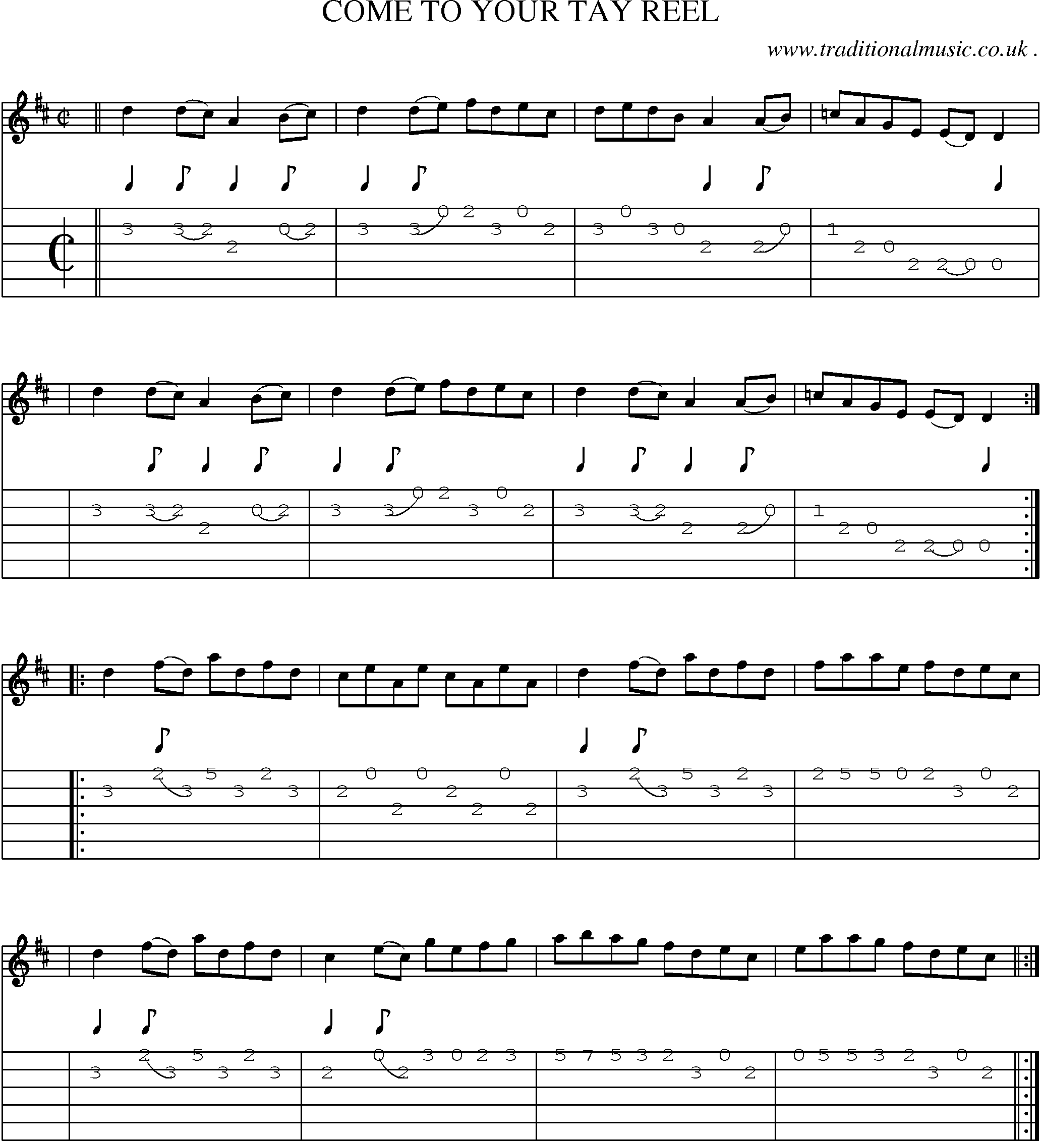 Sheet-Music and Guitar Tabs for Come To Your Tay Reel